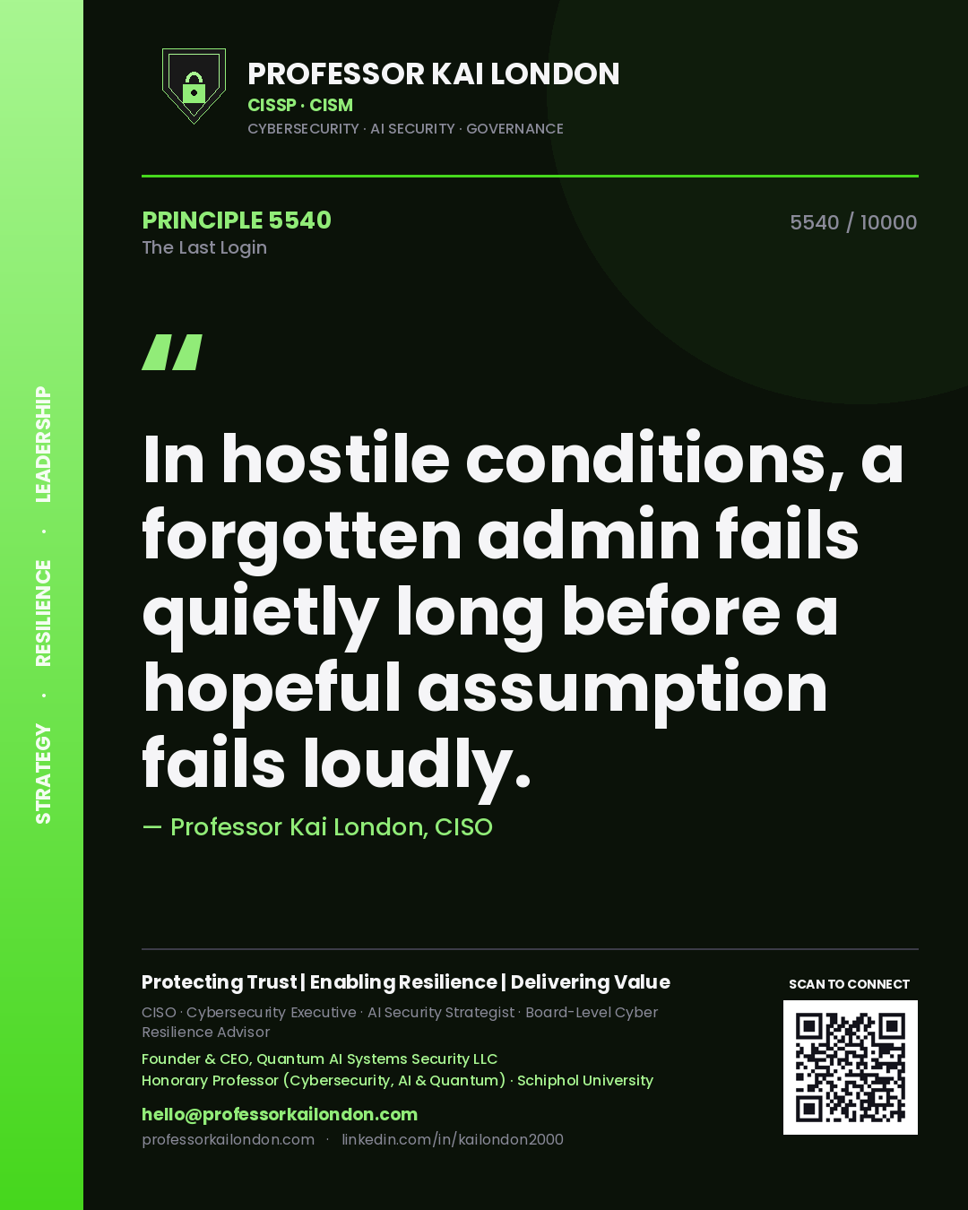 Professor Kai London principle 5540: In hostile conditions, a forgotten admin fails quietly long before a hopeful assumption fails loudly.