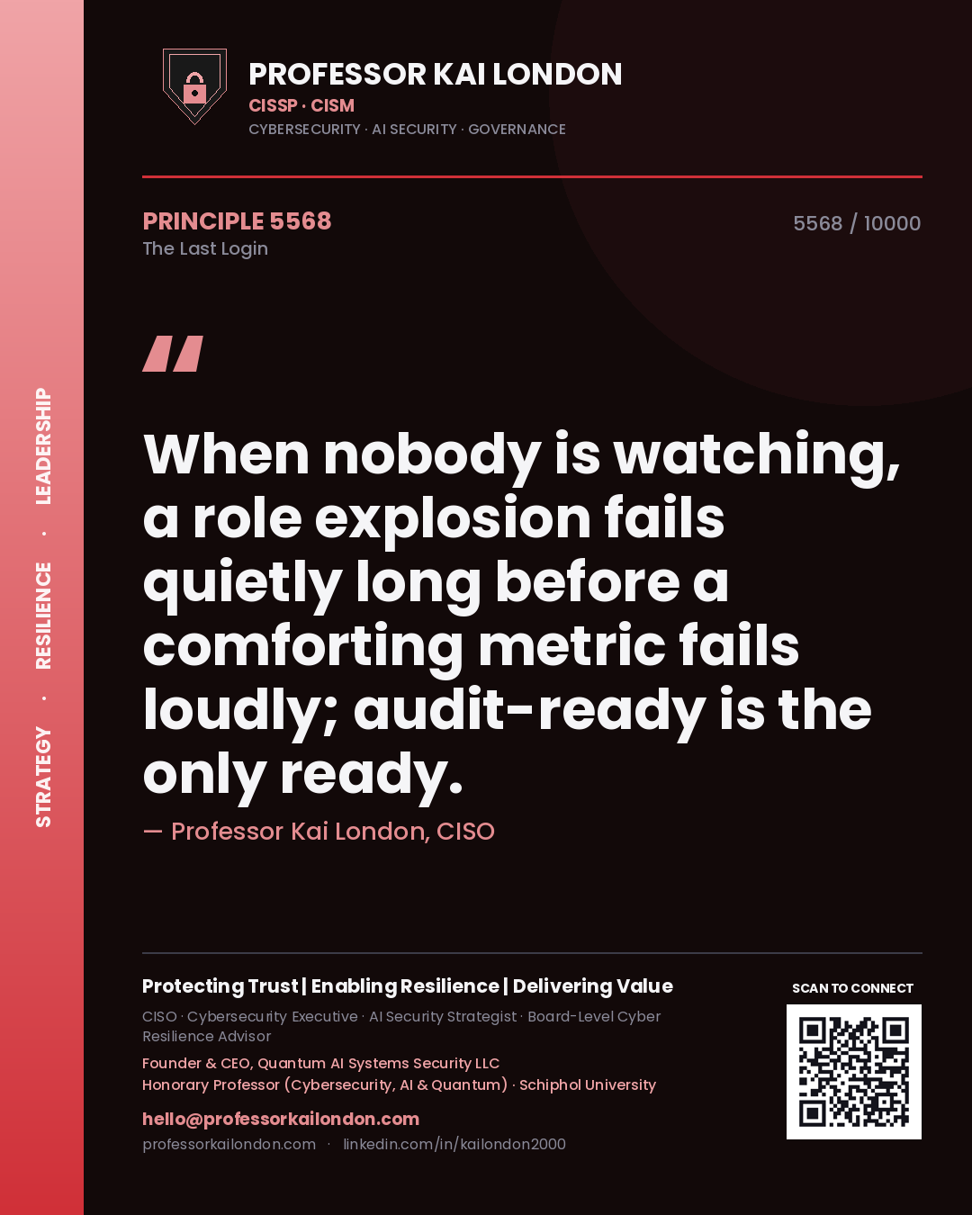 Quote card by Professor Kai London reading 'When nobody is watching, a role explosion fails quietly long before a comforting metric fails loudly; audit-ready is the only ready.'. From the book The Last Login.