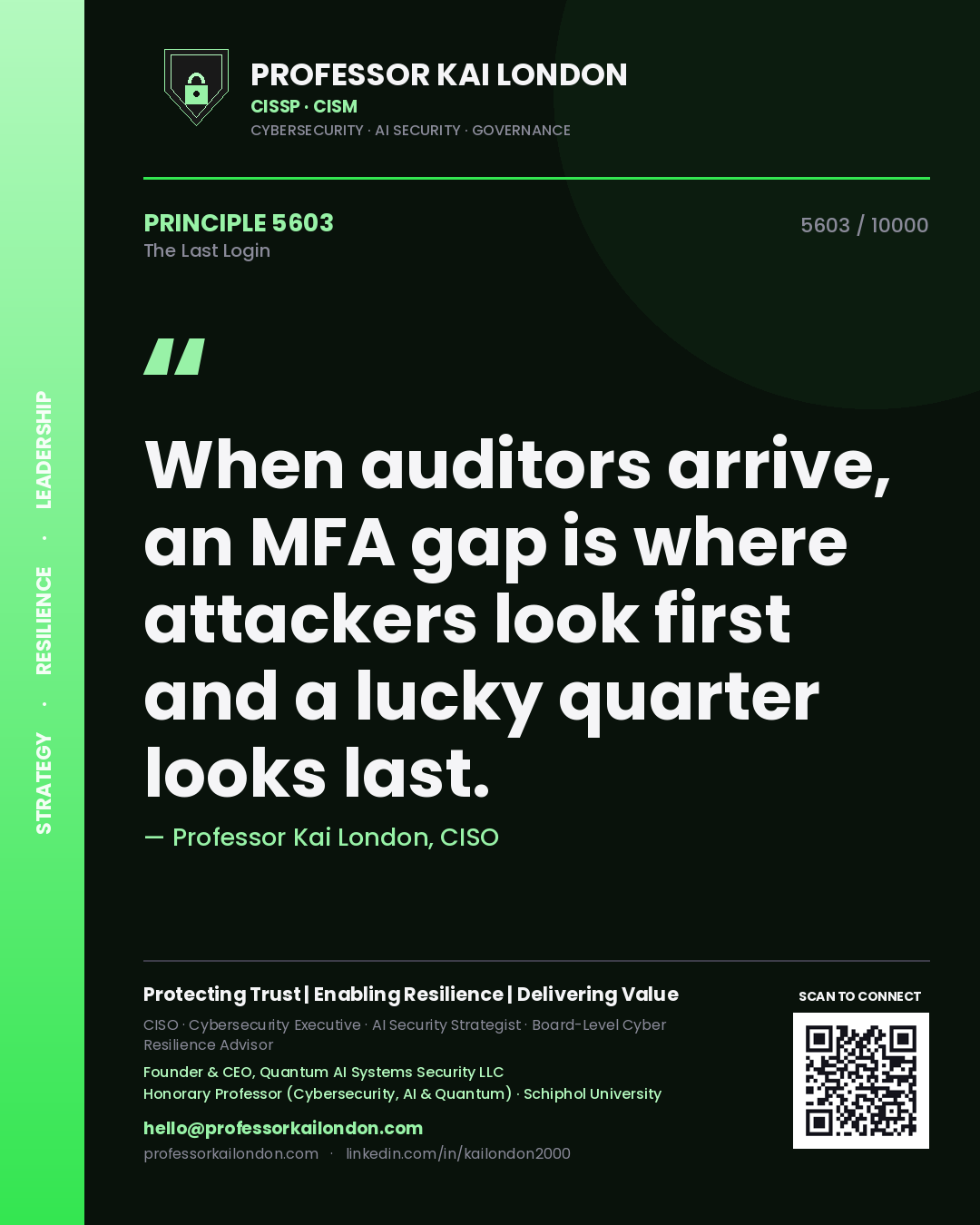 Quote card by Professor Kai London reading 'When auditors arrive, an MFA gap is where attackers look first and a lucky quarter looks last.'. From the book The Last Login.