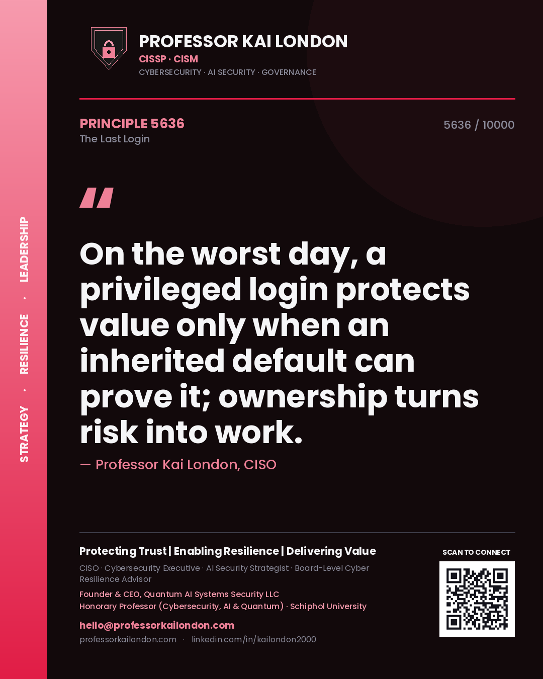 Professor Kai London principle 5636: On the worst day, a privileged login protects value only when an inherited default can prove it; ownership turns risk into work.