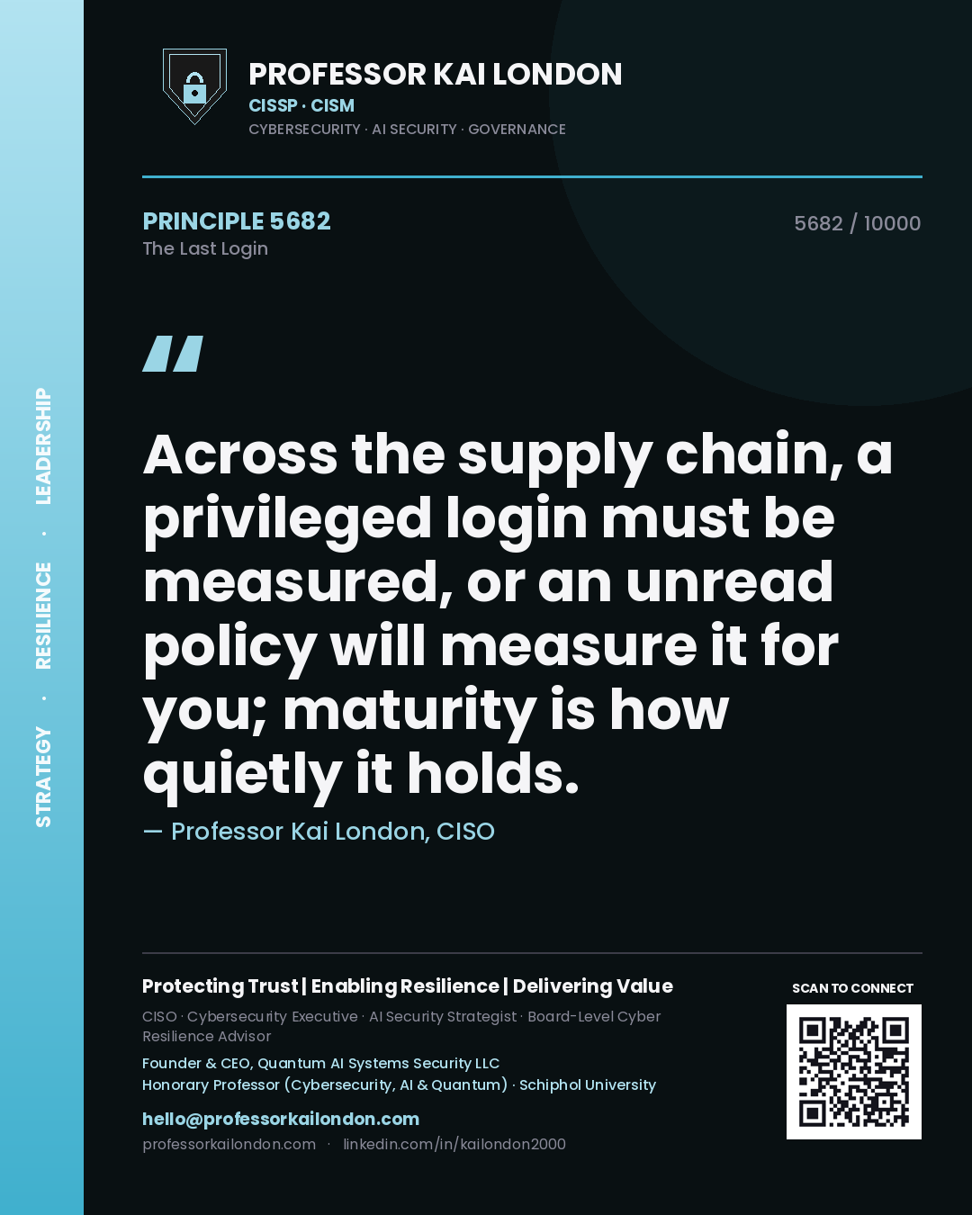 Professor Kai London principle 5682: Across the supply chain, a privileged login must be measured, or an unread policy will measure it for you; maturity is how quietly it holds.