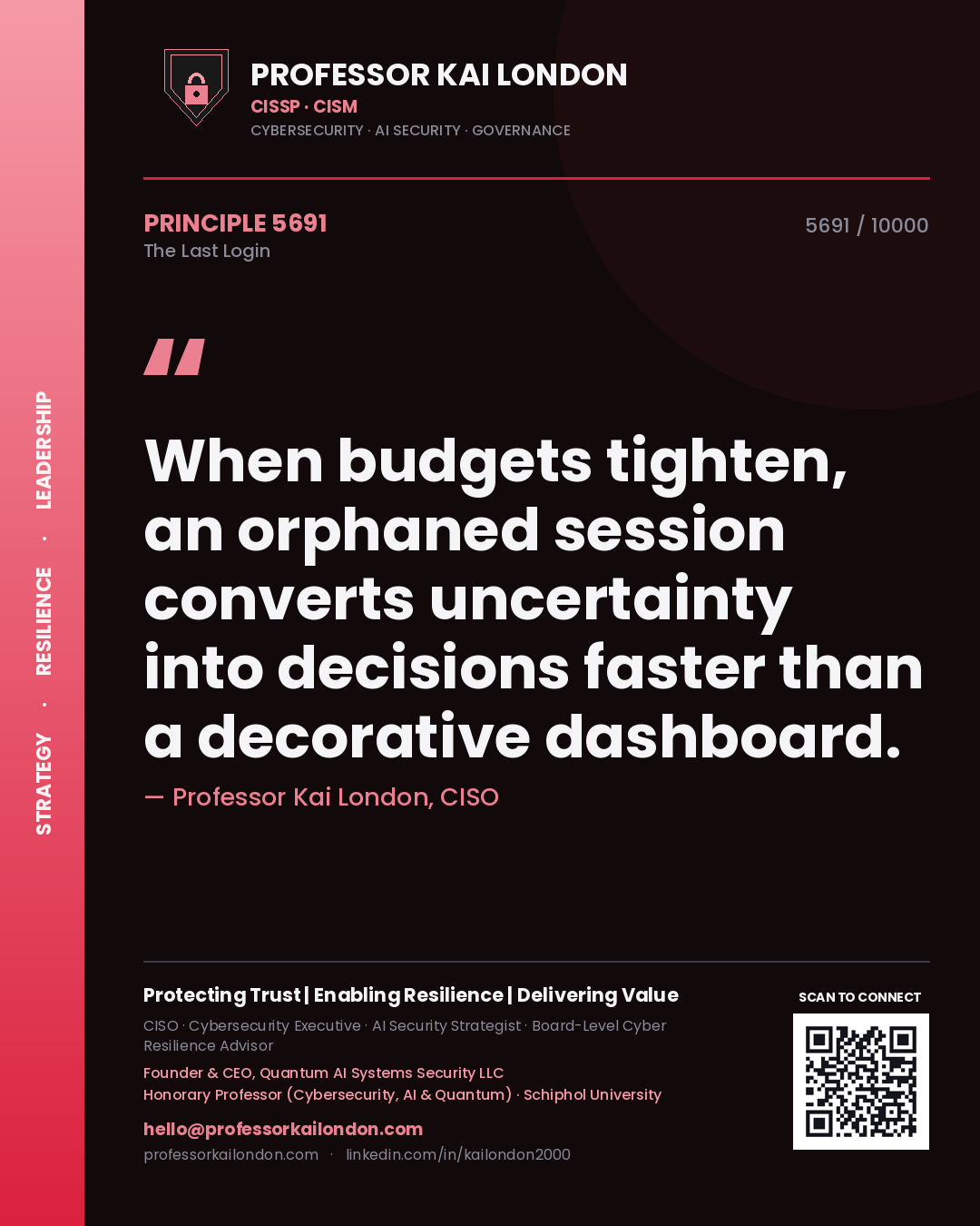 Quote card by Professor Kai London reading 'When budgets tighten, an orphaned session converts uncertainty into decisions faster than a decorative dashboard.'. From the book The Last Login.