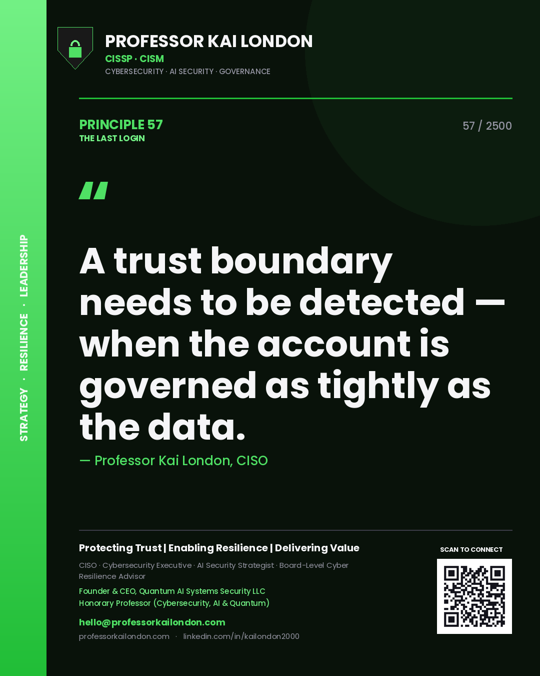 Professor Kai London principle 57: A trust boundary needs to be detected — when the account is governed as tightly as the data.