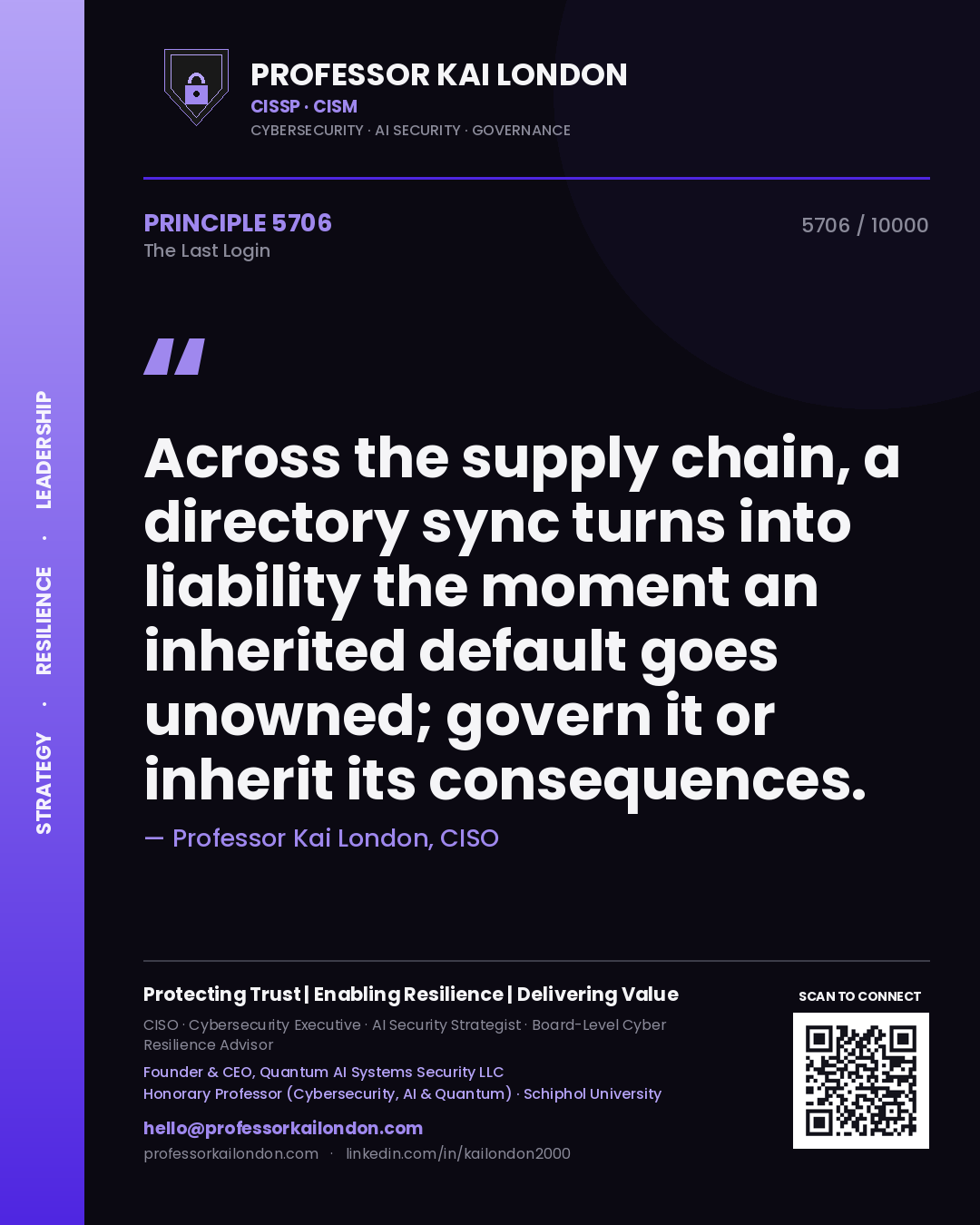 Professor Kai London principle 5706: Across the supply chain, a directory sync turns into liability the moment an inherited default goes unowned; govern it or inherit its consequences.