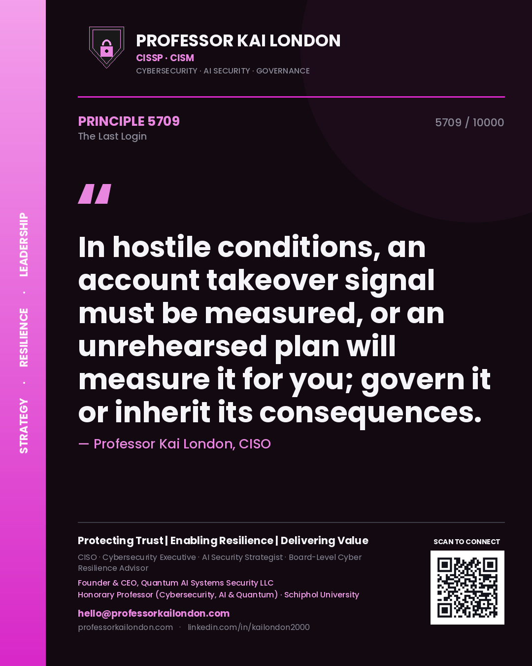 Quote card by Professor Kai London reading 'In hostile conditions, an account takeover signal must be measured, or an unrehearsed plan will measure it for you; govern it or inherit its consequences.'. From the book The Last Login.