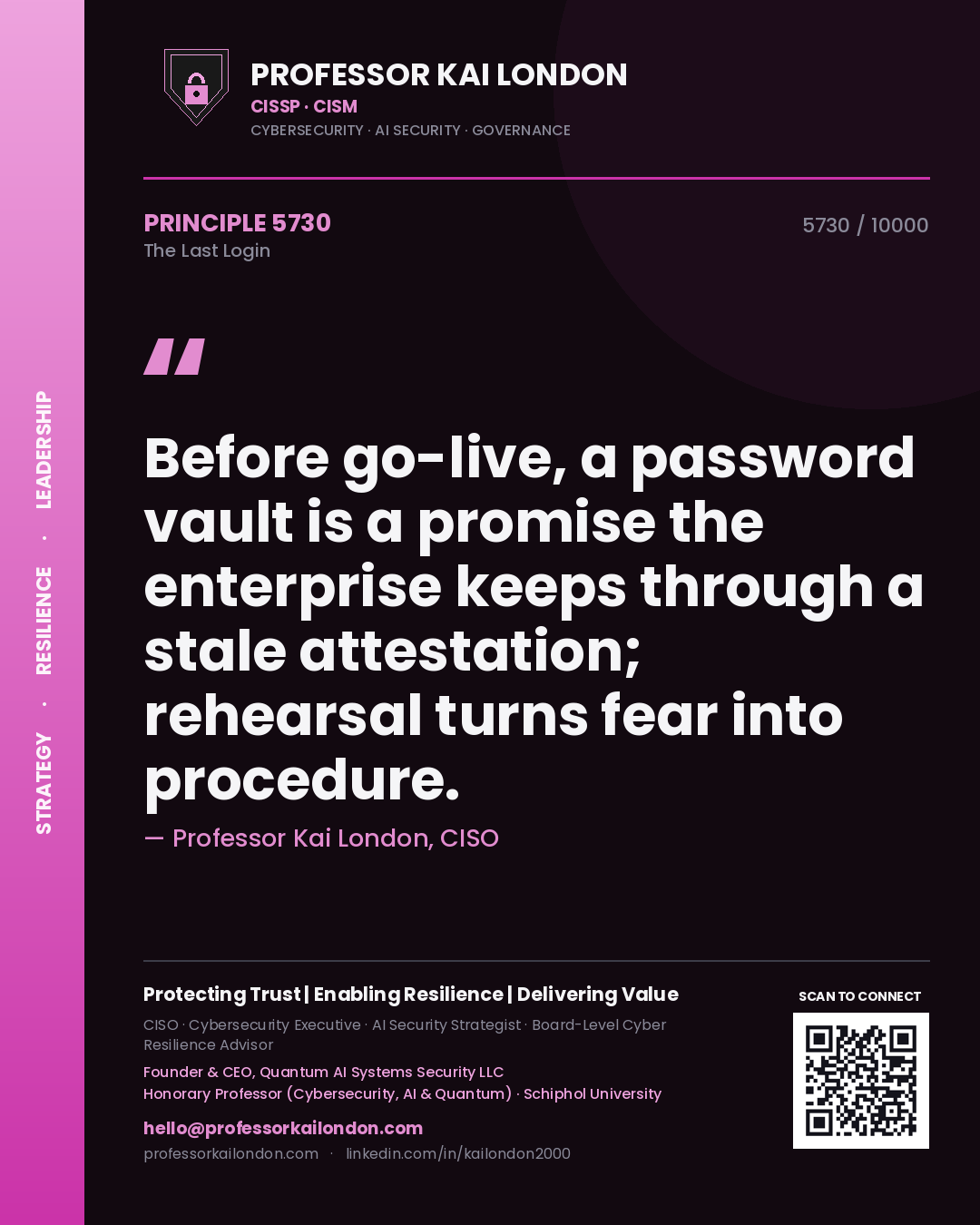 Professor Kai London principle 5730: Before go-live, a password vault is a promise the enterprise keeps through a stale attestation; rehearsal turns fear into procedure.