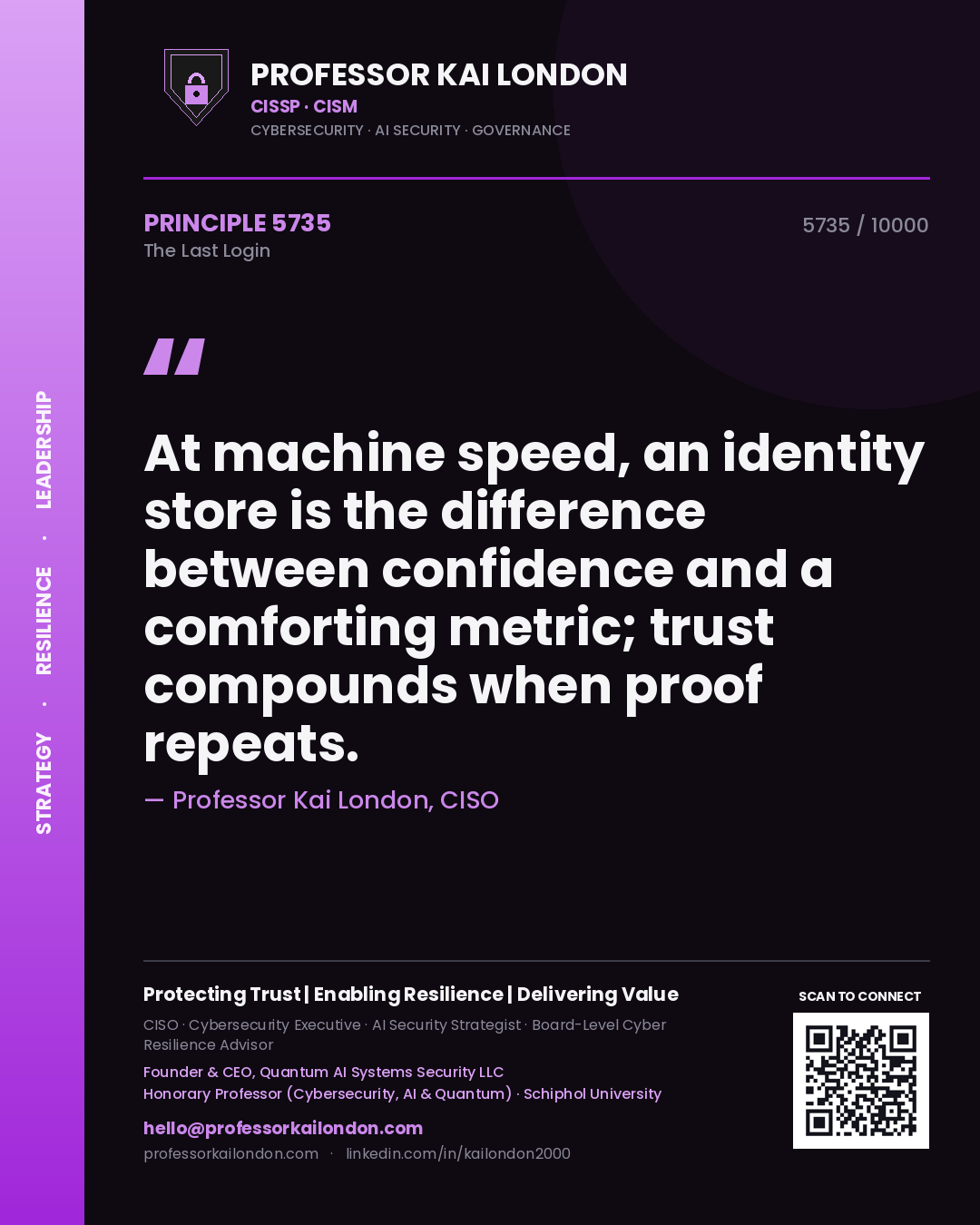 Quote card by Professor Kai London reading 'At machine speed, an identity store is the difference between confidence and a comforting metric; trust compounds when proof repeats.'. From the book The Last Login.