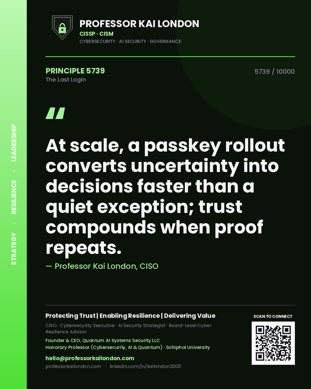 Professor Kai London principle 5739: At scale, a passkey rollout converts uncertainty into decisions faster than a quiet exception; trust compounds when proof repeats.
