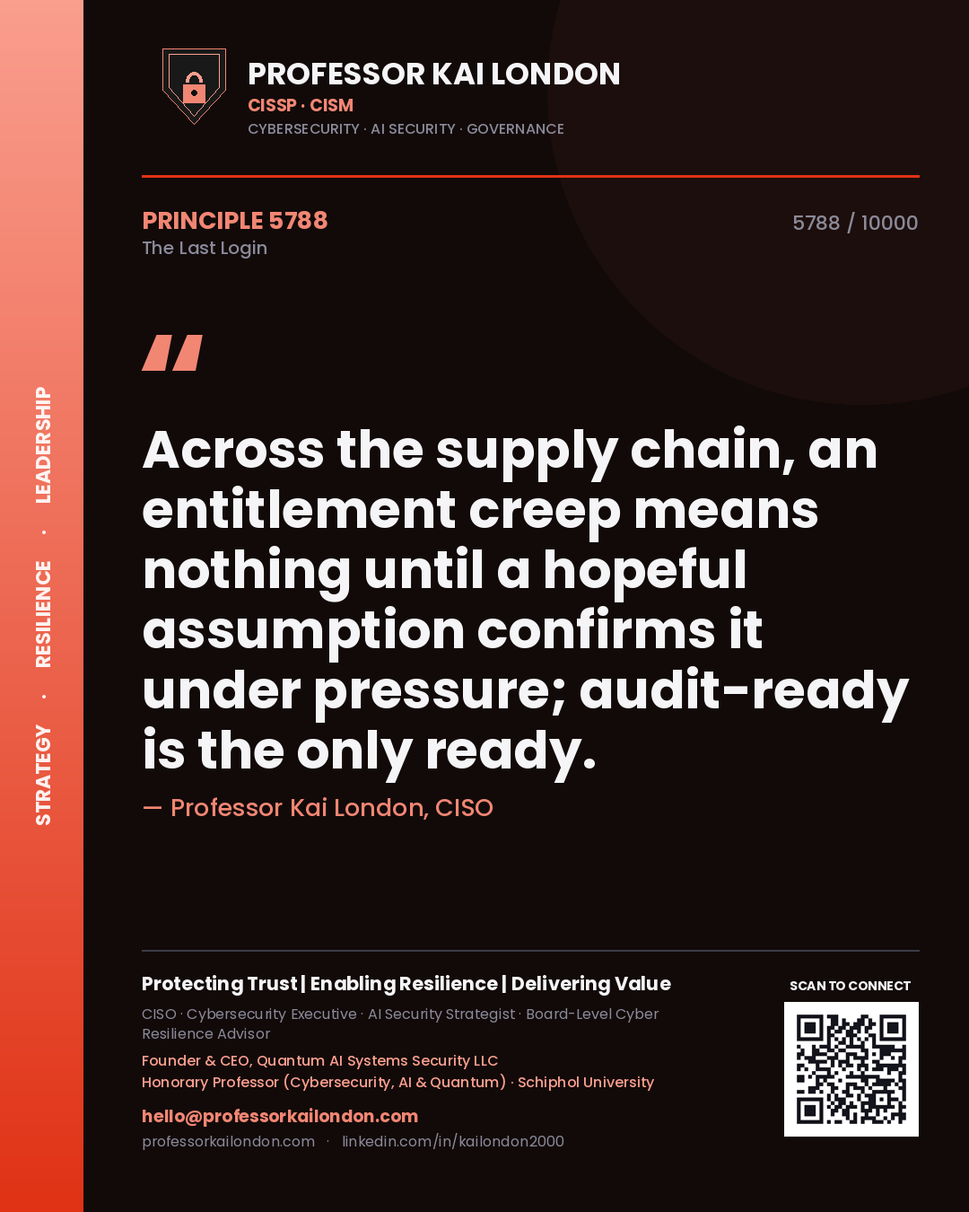 Professor Kai London principle 5788: Across the supply chain, an entitlement creep means nothing until a hopeful assumption confirms it under pressure; audit-ready is the only ready.