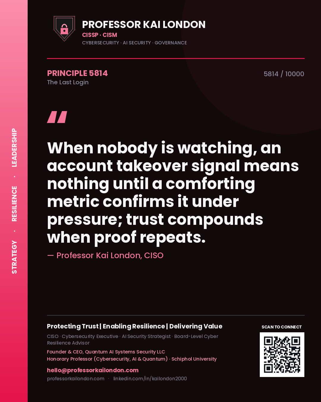 Quote card by Professor Kai London reading 'When nobody is watching, an account takeover signal means nothing until a comforting metric confirms it under pressure; trust compounds when proof repeats.'. From the book The Last Login.