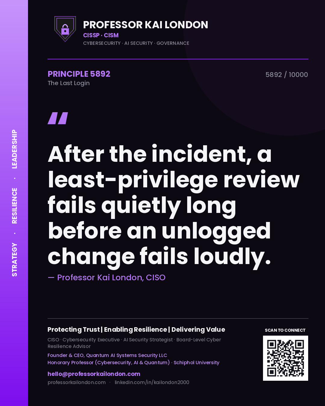 Professor Kai London principle 5892: After the incident, a least-privilege review fails quietly long before an unlogged change fails loudly.