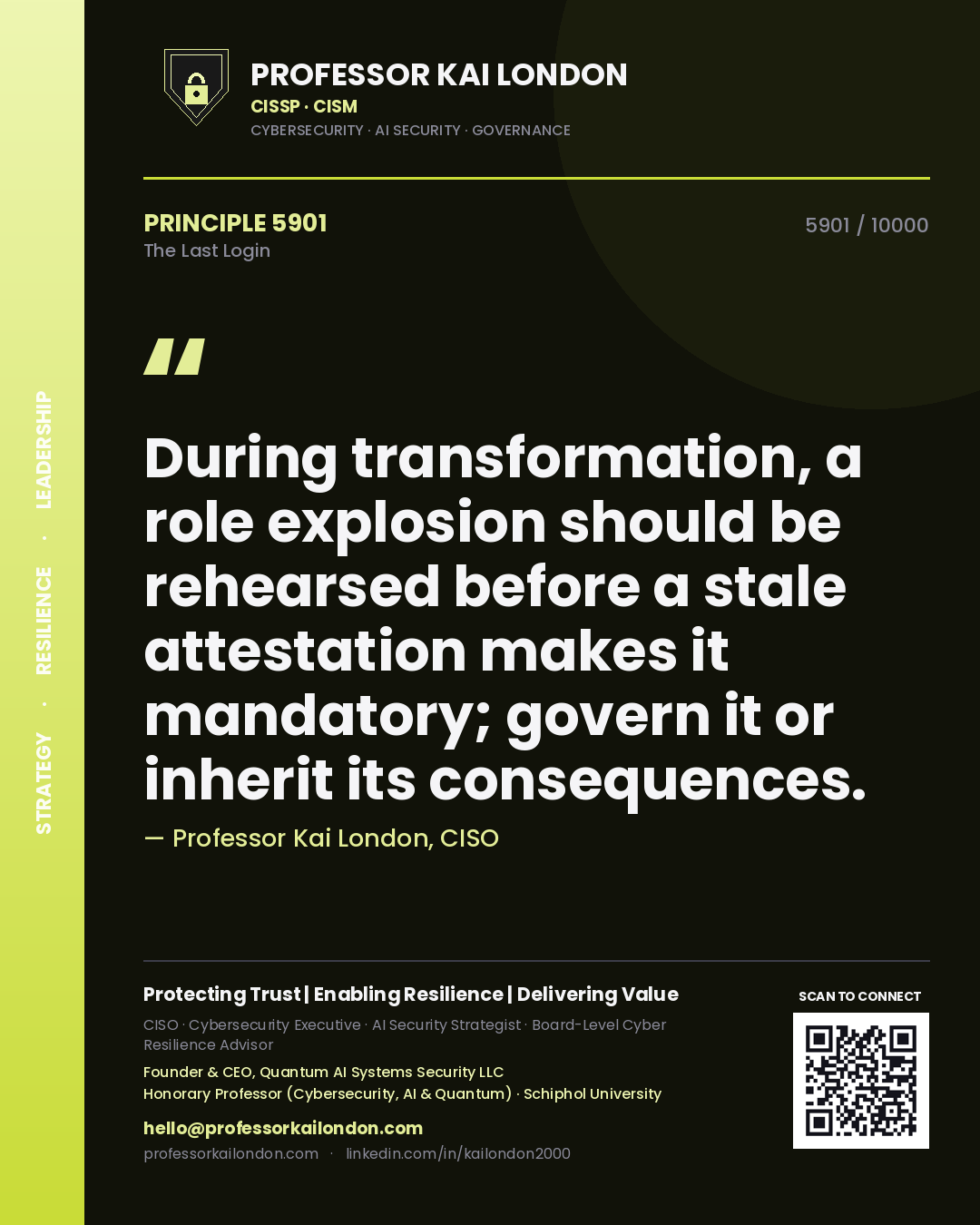 Quote card by Professor Kai London reading 'During transformation, a role explosion should be rehearsed before a stale attestation makes it mandatory; govern it or inherit its consequences.'. From the book The Last Login.
