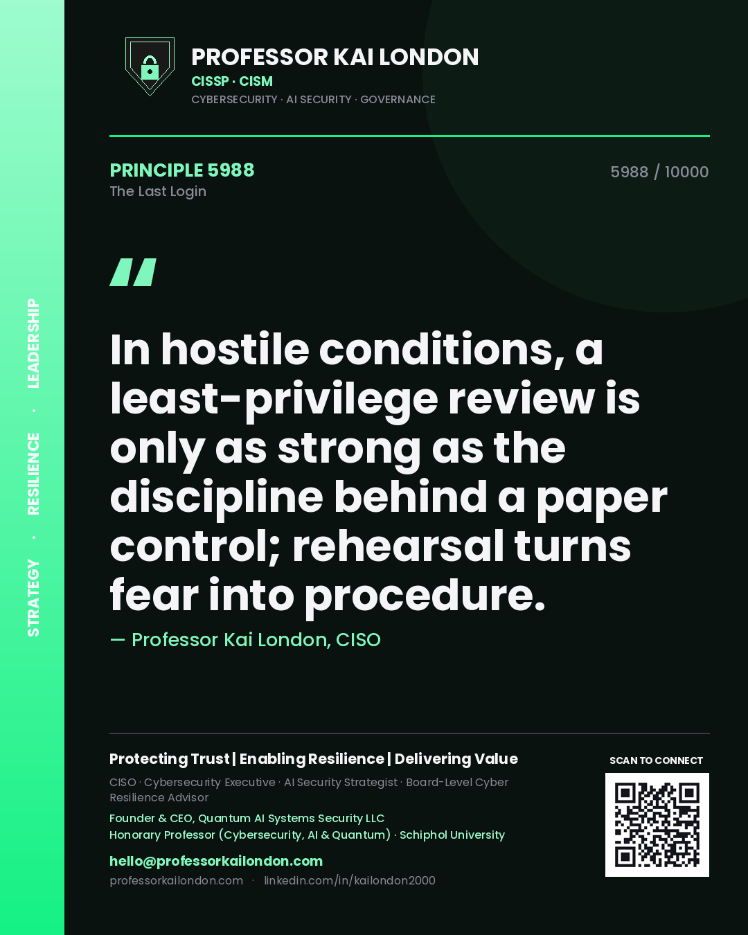 Professor Kai London principle 5988: In hostile conditions, a least-privilege review is only as strong as the discipline behind a paper control; rehearsal turns fear into procedure.