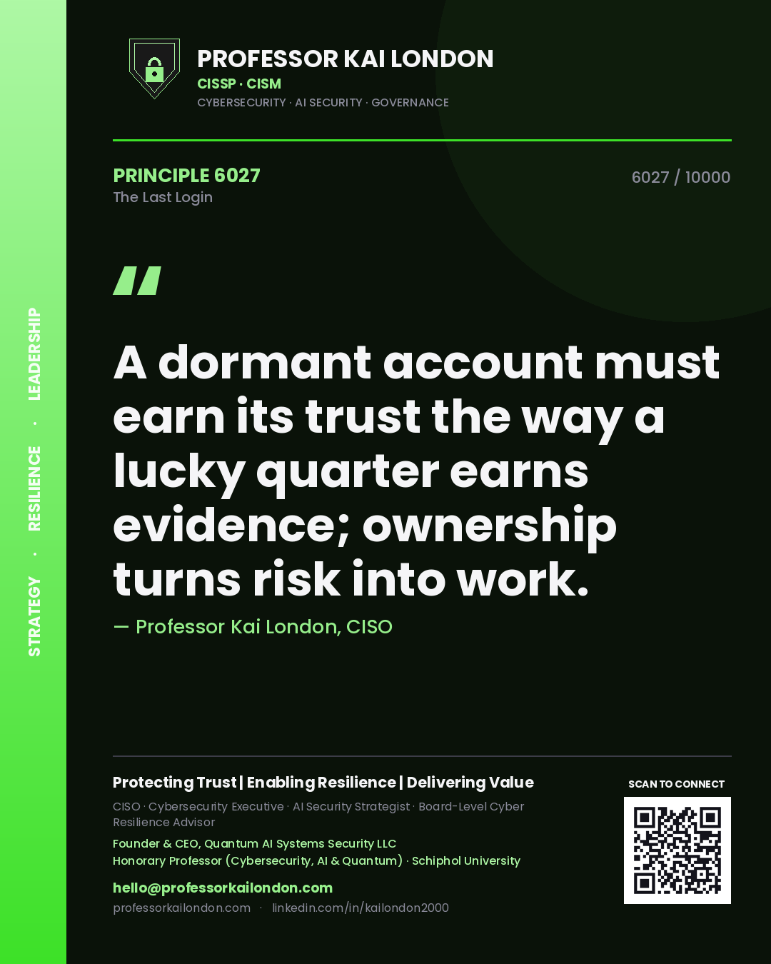 Quote card by Professor Kai London reading 'A dormant account must earn its trust the way a lucky quarter earns evidence; ownership turns risk into work.'. From the book The Last Login.