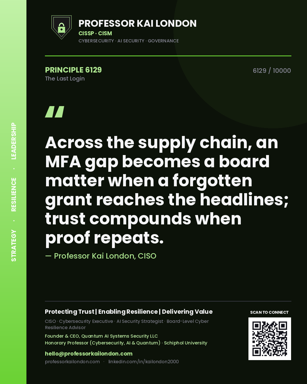 Quote card by Professor Kai London reading 'Across the supply chain, an MFA gap becomes a board matter when a forgotten grant reaches the headlines; trust compounds when proof repeats.'. From the book The Last Login.