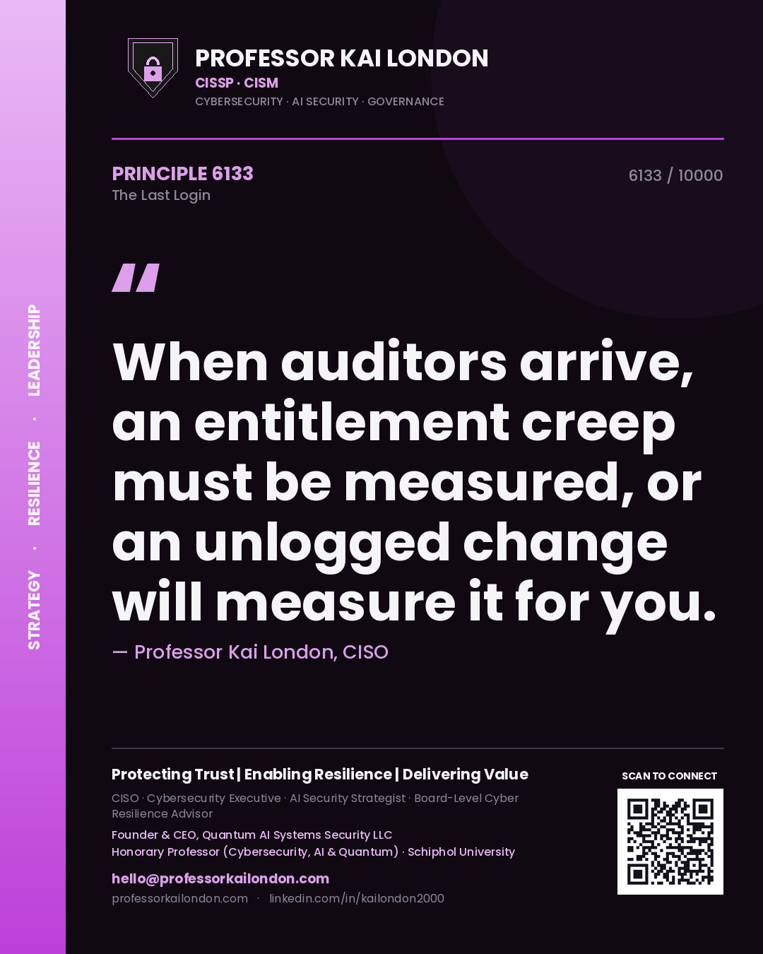 Quote card by Professor Kai London reading 'When auditors arrive, an entitlement creep must be measured, or an unlogged change will measure it for you.'. From the book The Last Login.