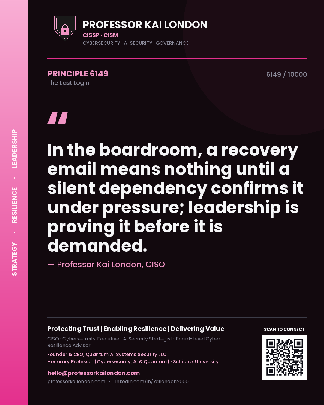 Quote card by Professor Kai London reading 'In the boardroom, a recovery email means nothing until a silent dependency confirms it under pressure; leadership is proving it before it is demanded.'. From the book The Last Login.