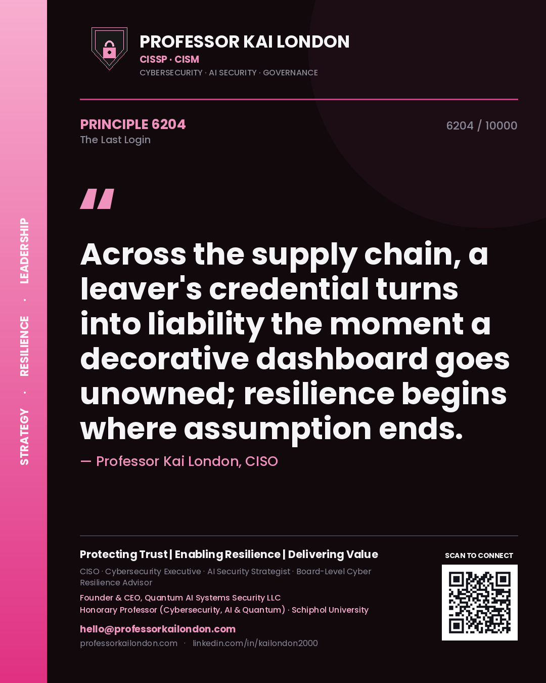 Quote card by Professor Kai London reading 'Across the supply chain, a leaver's credential turns into liability the moment a decorative dashboard goes unowned; resilience begins where assumption ends.'. From the book The Last Login.