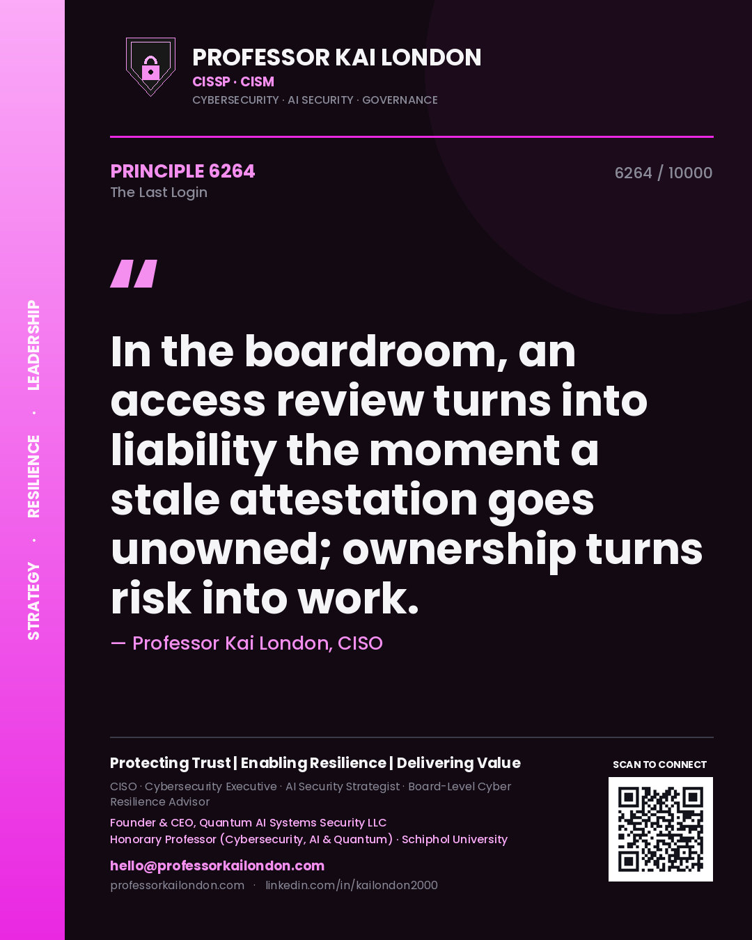 Quote card by Professor Kai London reading 'In the boardroom, an access review turns into liability the moment a stale attestation goes unowned; ownership turns risk into work.'. From the book The Last Login.