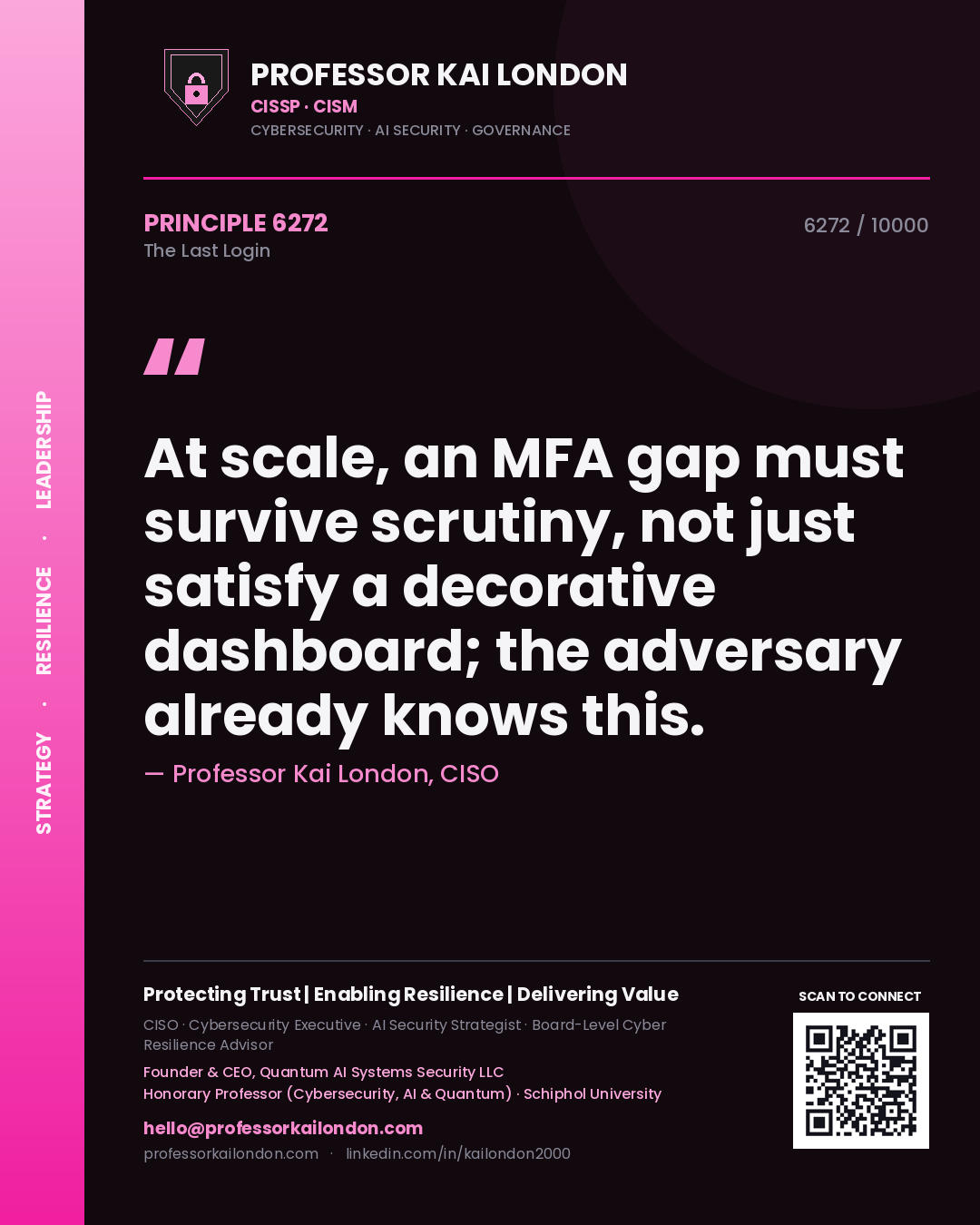 Quote card by Professor Kai London reading 'At scale, an MFA gap must survive scrutiny, not just satisfy a decorative dashboard; the adversary already knows this.'. From the book The Last Login.