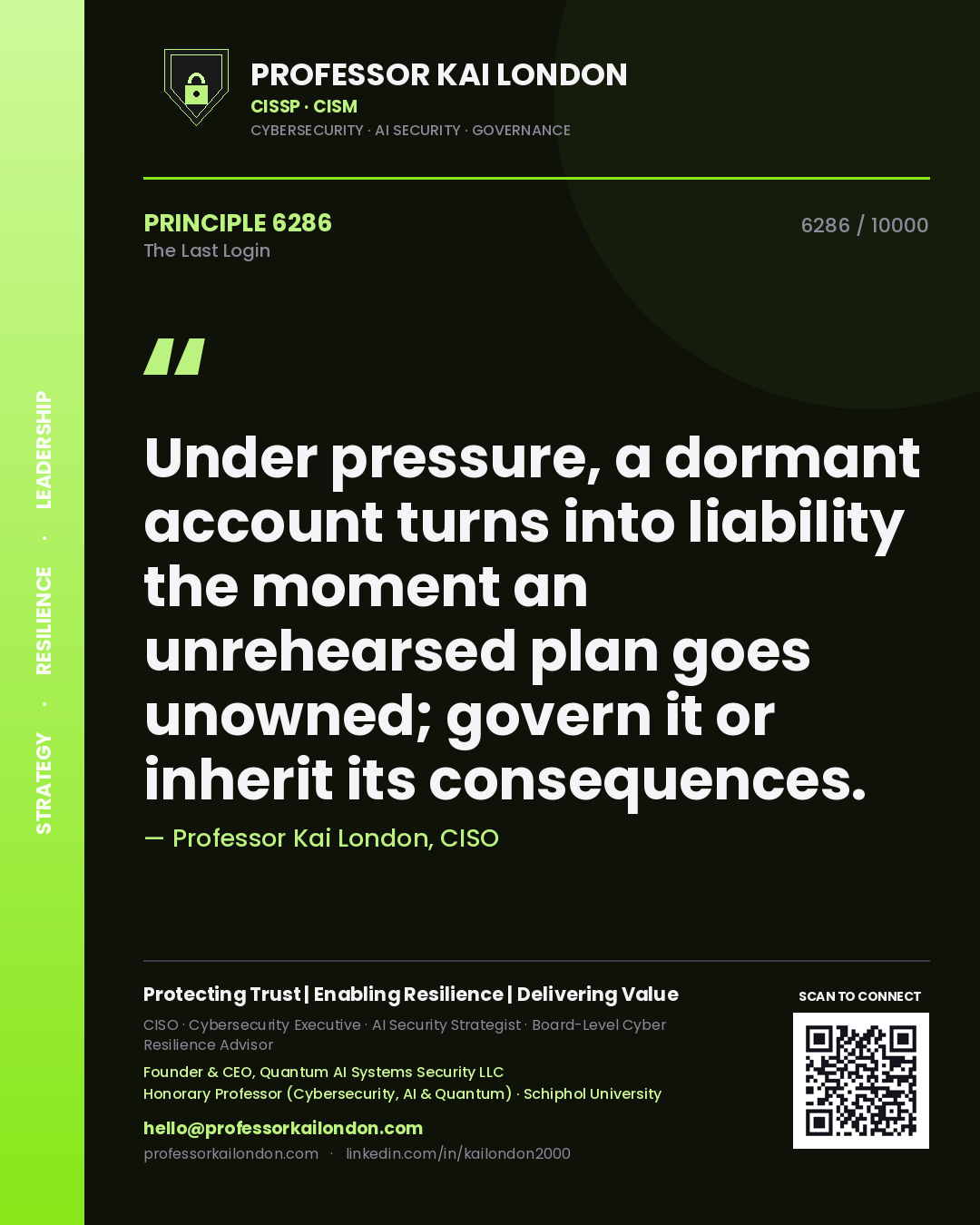 Professor Kai London principle 6286: Under pressure, a dormant account turns into liability the moment an unrehearsed plan goes unowned; govern it or inherit its consequences.