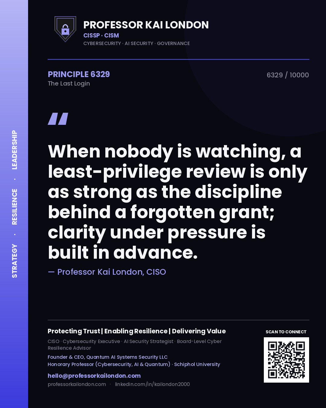 Quote card by Professor Kai London reading 'When nobody is watching, a least-privilege review is only as strong as the discipline behind a forgotten grant; clarity under pressure is built in advance.'. From the book The Last Login.