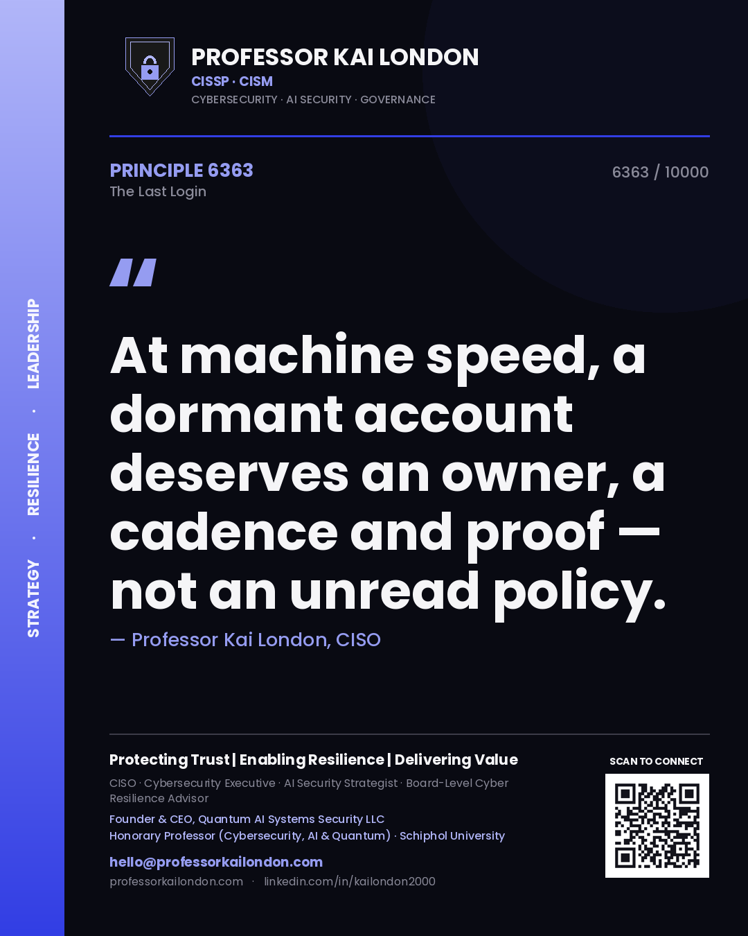 Quote card by Professor Kai London reading 'At machine speed, a dormant account deserves an owner, a cadence and proof — not an unread policy.'. From the book The Last Login.