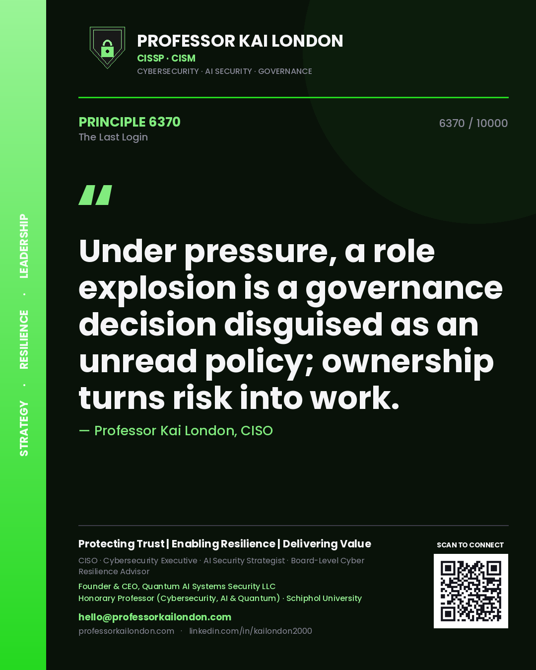 Quote card by Professor Kai London reading 'Under pressure, a role explosion is a governance decision disguised as an unread policy; ownership turns risk into work.'. From the book The Last Login.