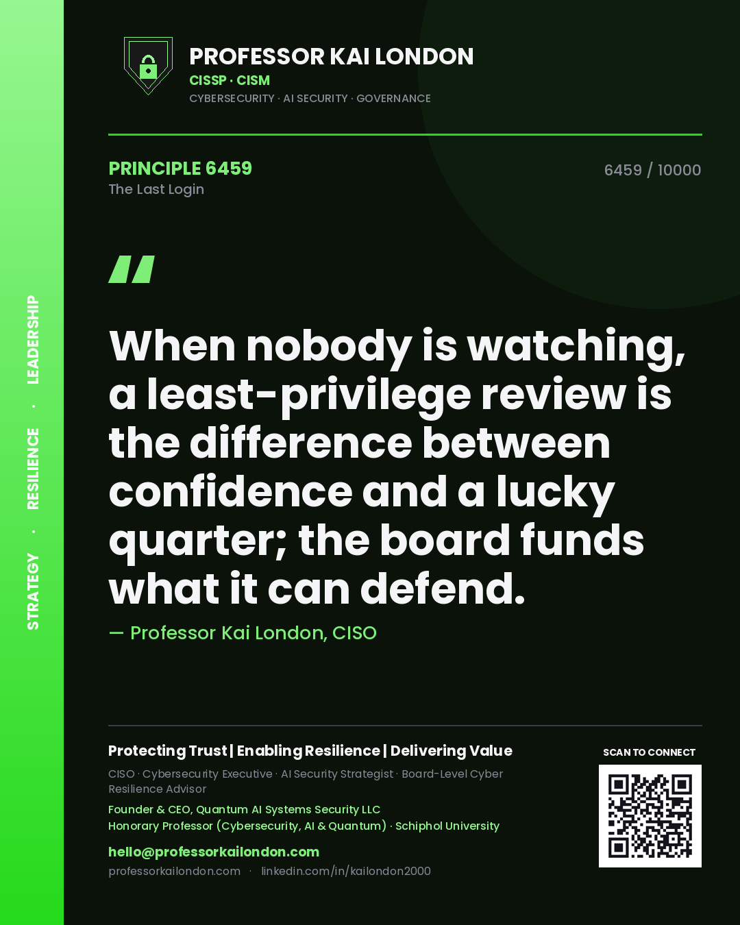 Quote card by Professor Kai London reading 'When nobody is watching, a least-privilege review is the difference between confidence and a lucky quarter; the board funds what it can defend.'. From the book The Last Login.