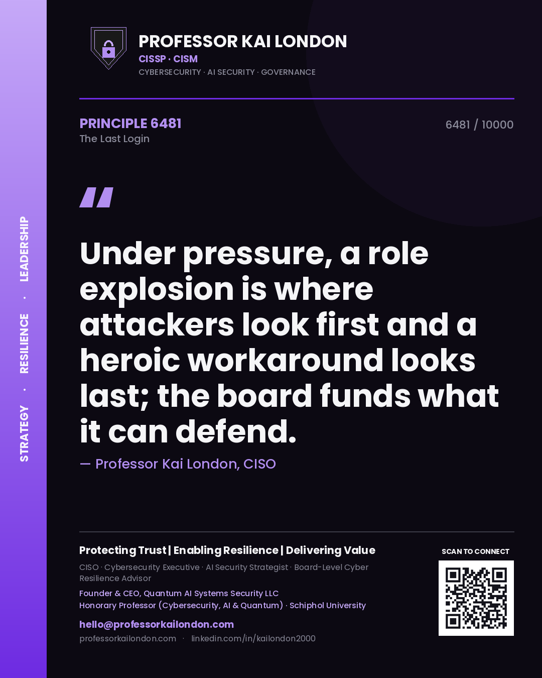 Quote card by Professor Kai London reading 'Under pressure, a role explosion is where attackers look first and a heroic workaround looks last; the board funds what it can defend.'. From the book The Last Login.