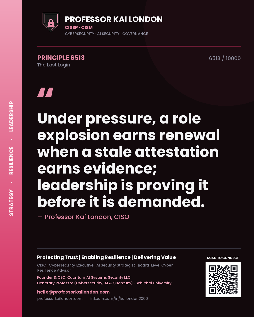 Professor Kai London principle 6513: Under pressure, a role explosion earns renewal when a stale attestation earns evidence; leadership is proving it before it is demanded.