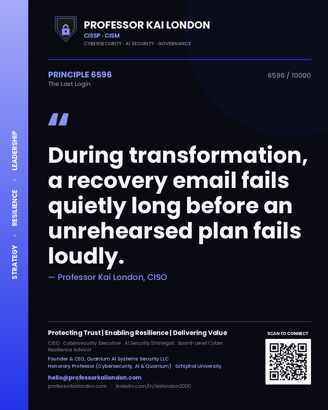 Quote card by Professor Kai London reading 'During transformation, a recovery email fails quietly long before an unrehearsed plan fails loudly.'. From the book The Last Login.