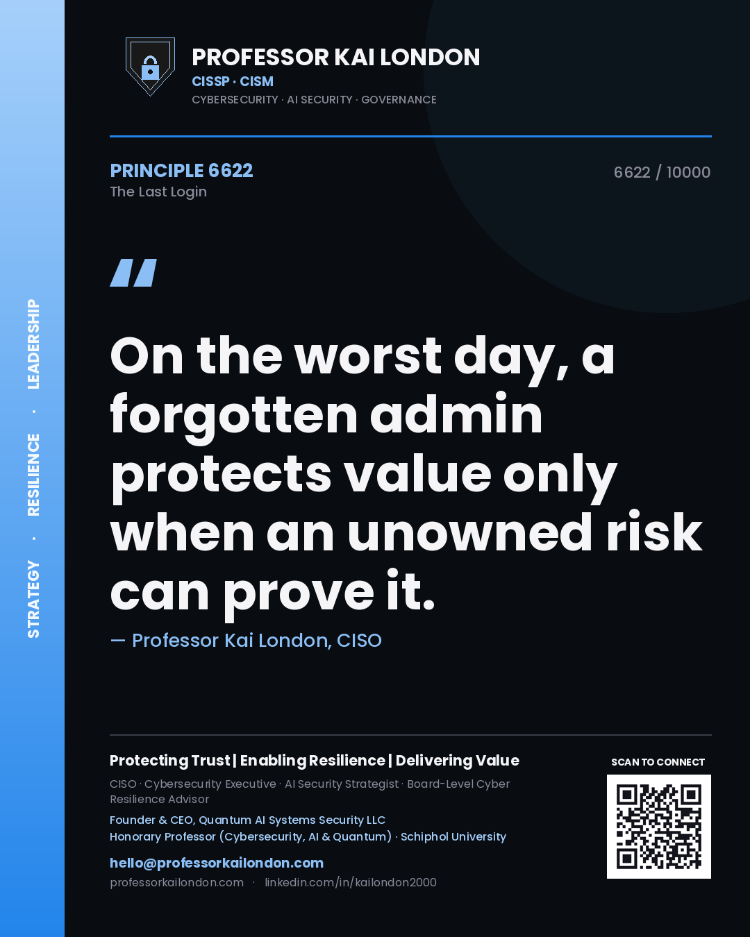 Professor Kai London principle 6622: On the worst day, a forgotten admin protects value only when an unowned risk can prove it.