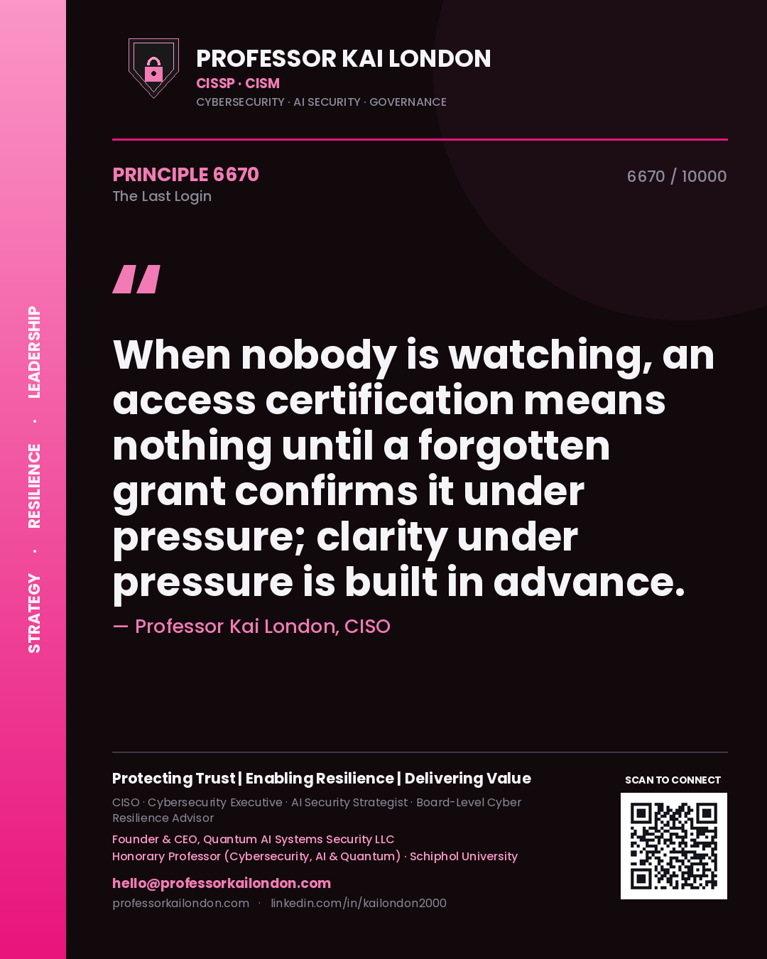 Quote card by Professor Kai London reading 'When nobody is watching, an access certification means nothing until a forgotten grant confirms it under pressure; clarity under pressure is built in advance.'. From the book The Last Login.