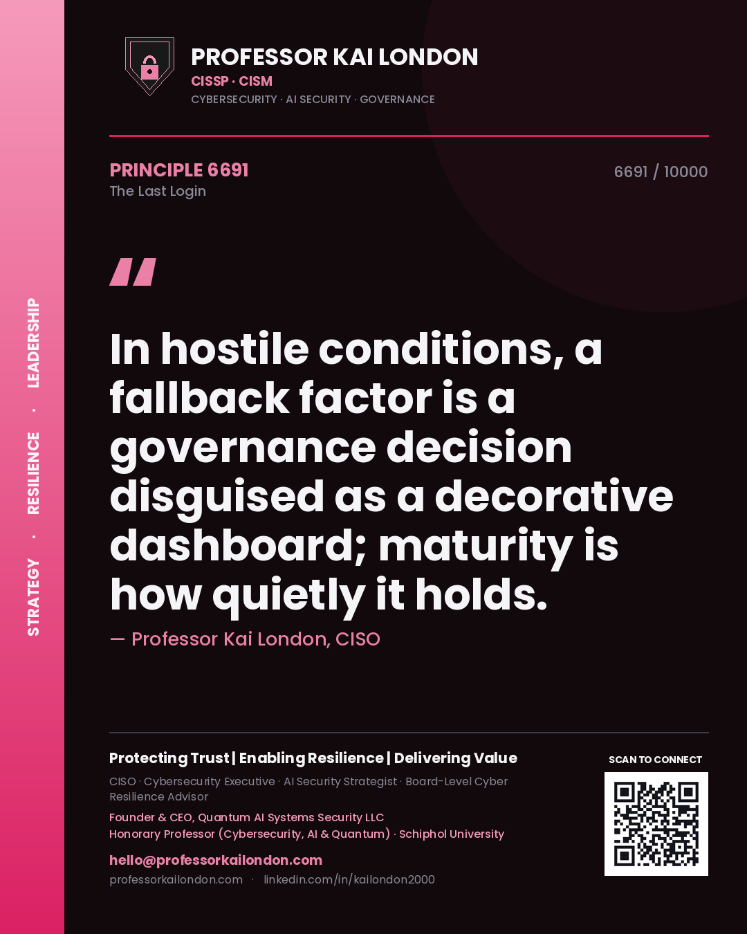 Quote card by Professor Kai London reading 'In hostile conditions, a fallback factor is a governance decision disguised as a decorative dashboard; maturity is how quietly it holds.'. From the book The Last Login.