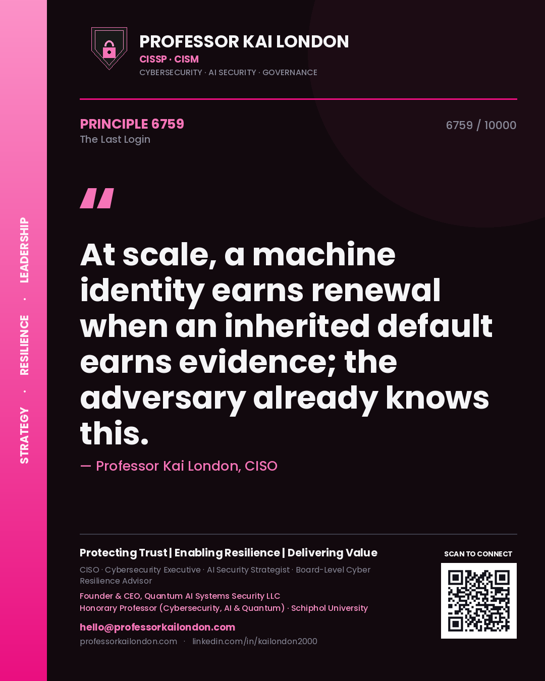 Professor Kai London principle 6759: At scale, a machine identity earns renewal when an inherited default earns evidence; the adversary already knows this.