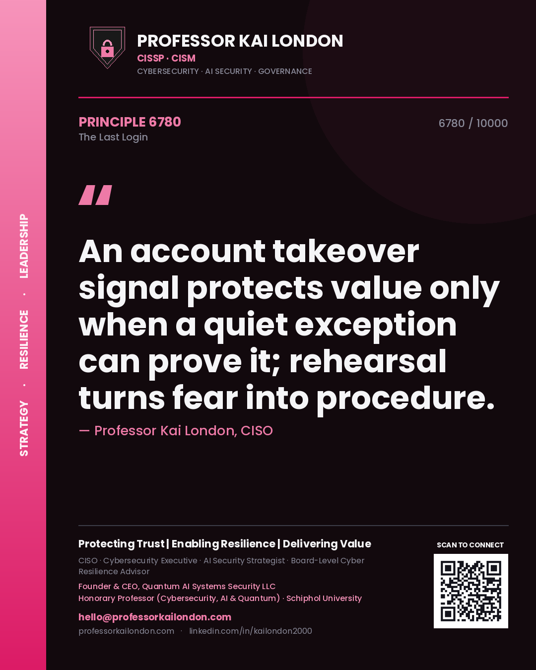 Quote card by Professor Kai London reading 'An account takeover signal protects value only when a quiet exception can prove it; rehearsal turns fear into procedure.'. From the book The Last Login.
