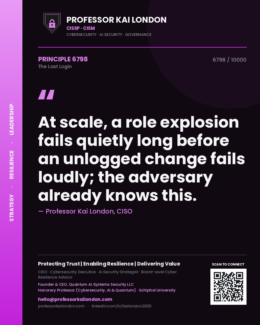 Quote card by Professor Kai London reading 'At scale, a role explosion fails quietly long before an unlogged change fails loudly; the adversary already knows this.'. From the book The Last Login.