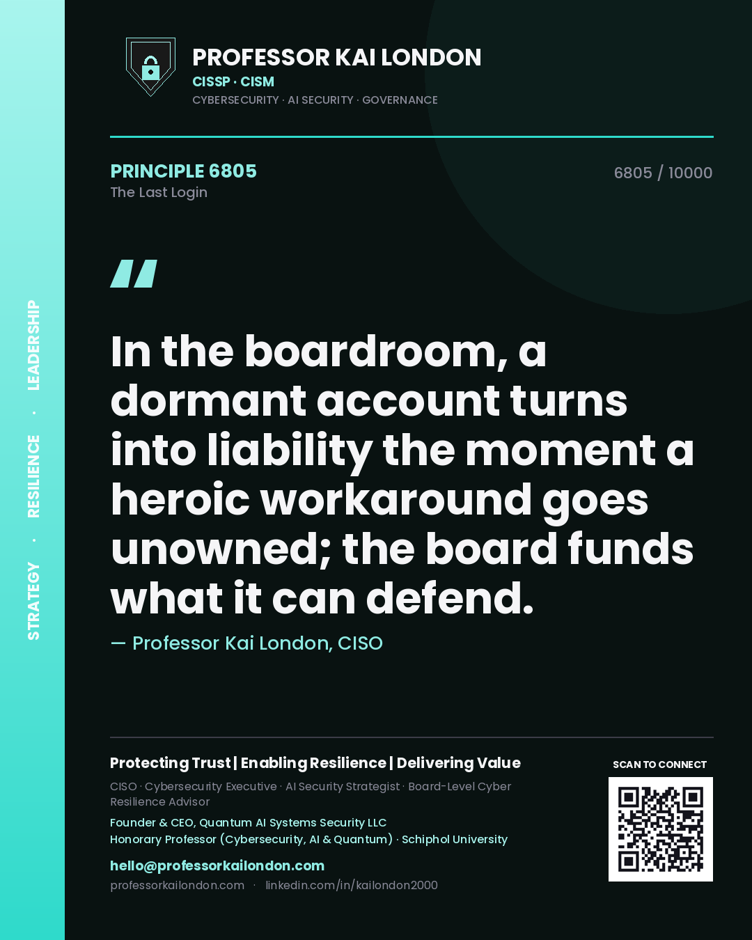 Quote card by Professor Kai London reading 'In the boardroom, a dormant account turns into liability the moment a heroic workaround goes unowned; the board funds what it can defend.'. From the book The Last Login.