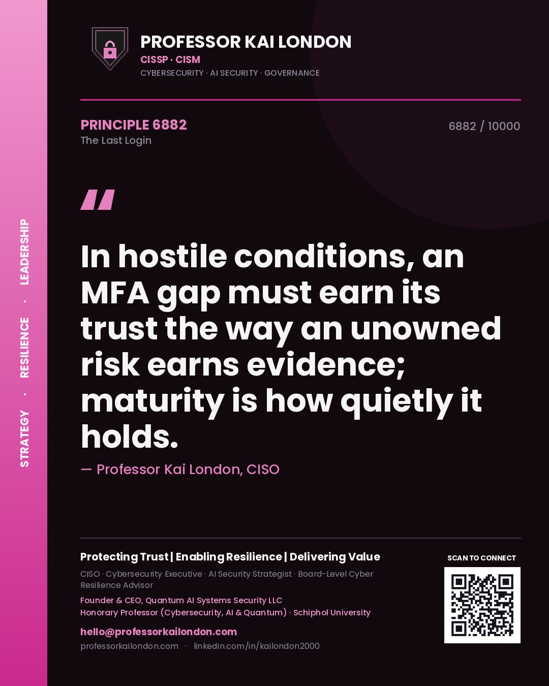 Quote card by Professor Kai London reading 'In hostile conditions, an MFA gap must earn its trust the way an unowned risk earns evidence; maturity is how quietly it holds.'. From the book The Last Login.