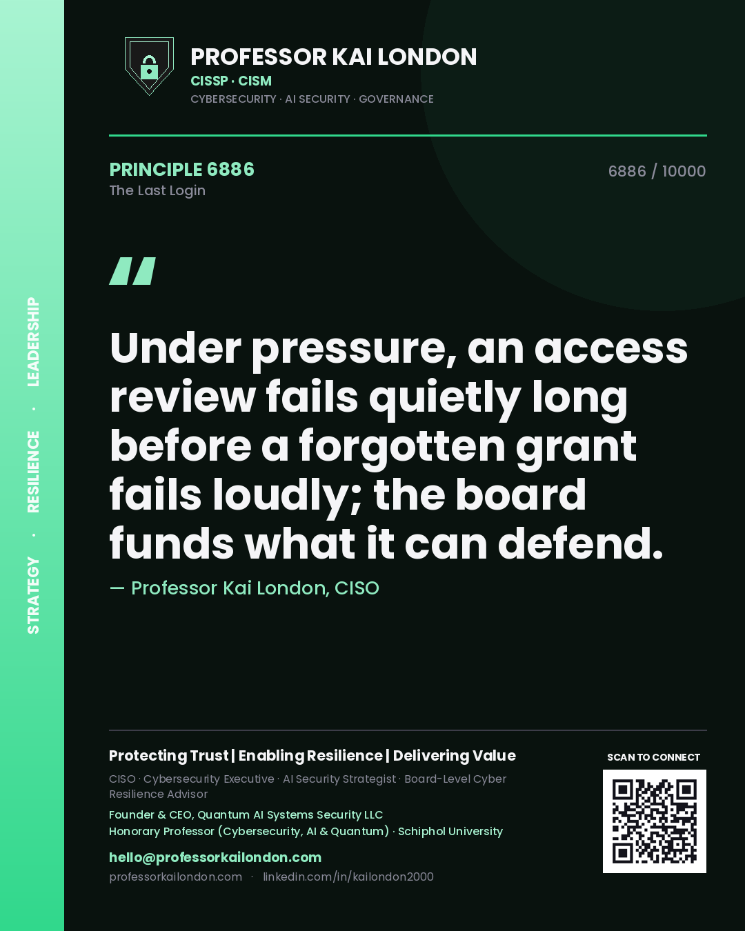 Quote card by Professor Kai London reading 'Under pressure, an access review fails quietly long before a forgotten grant fails loudly; the board funds what it can defend.'. From the book The Last Login.