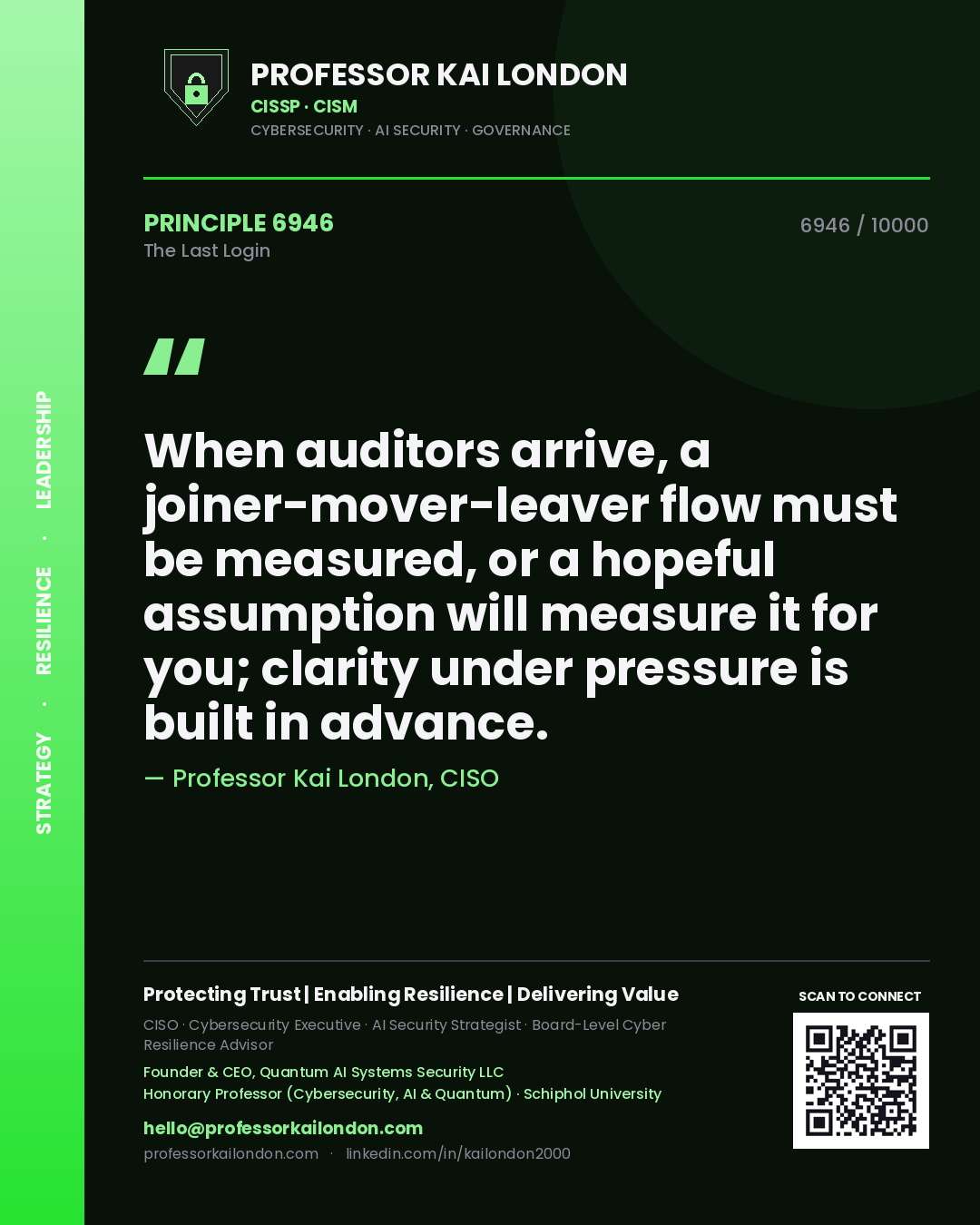 Professor Kai London principle 6946: When auditors arrive, a joiner-mover-leaver flow must be measured, or a hopeful assumption will measure it for you; clarity under pressure is built in advance.