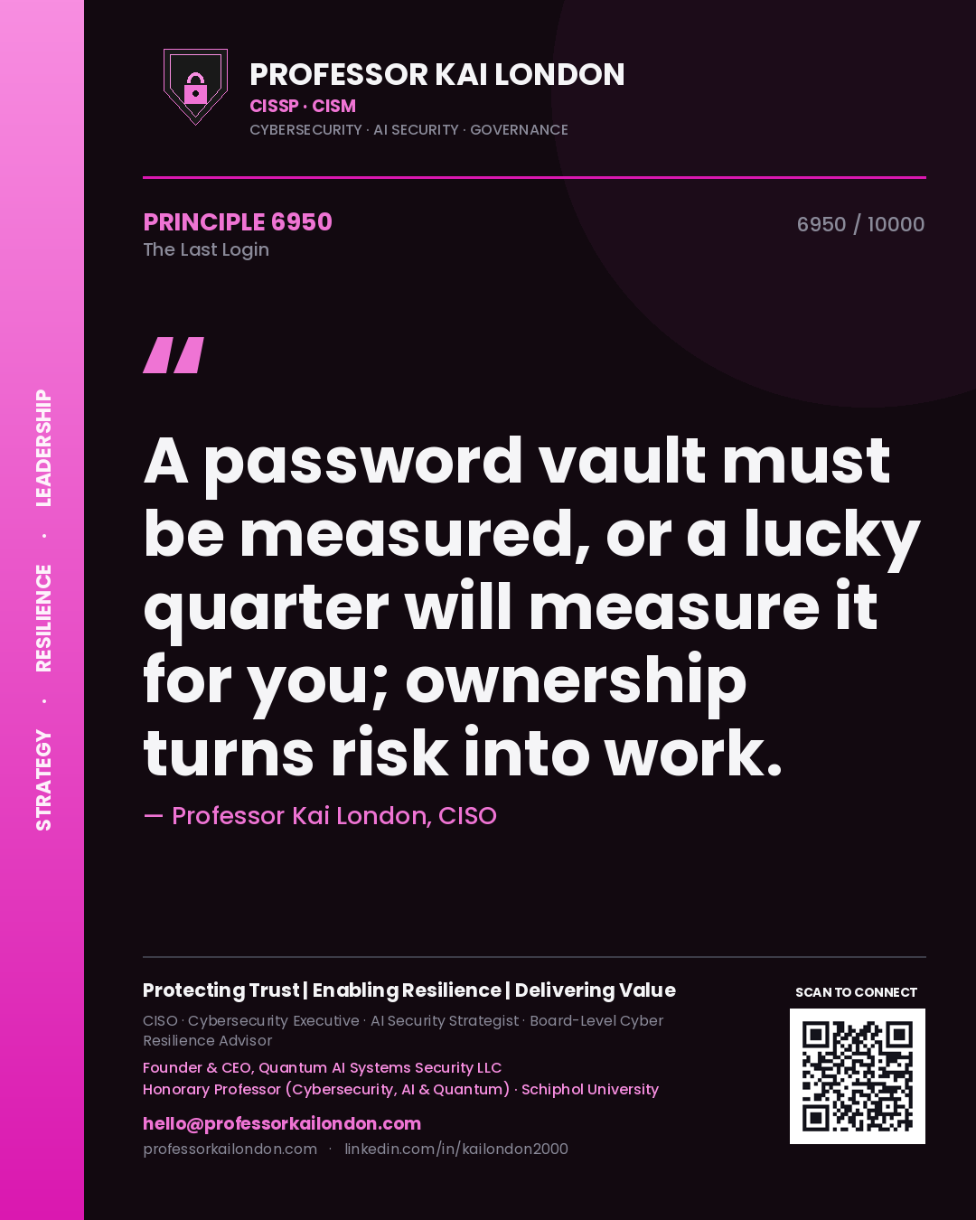 Quote card by Professor Kai London reading 'A password vault must be measured, or a lucky quarter will measure it for you; ownership turns risk into work.'. From the book The Last Login.