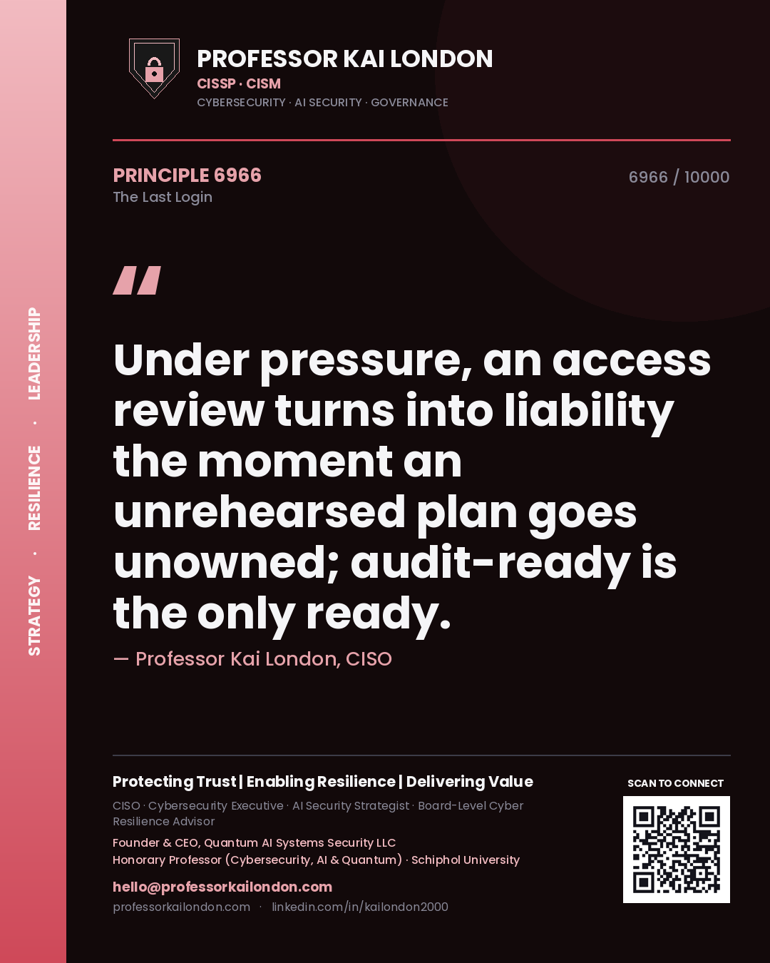 Professor Kai London principle 6966: Under pressure, an access review turns into liability the moment an unrehearsed plan goes unowned; audit-ready is the only ready.