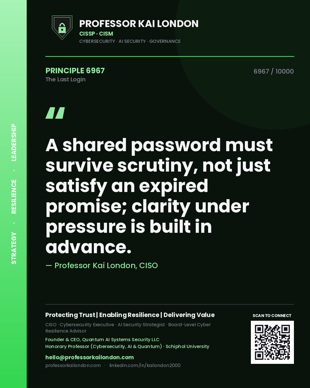 Quote card by Professor Kai London reading 'A shared password must survive scrutiny, not just satisfy an expired promise; clarity under pressure is built in advance.'. From the book The Last Login.