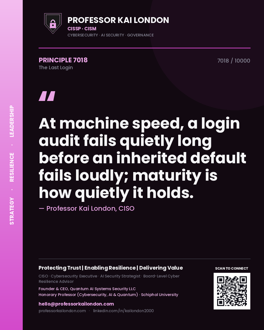 Quote card by Professor Kai London reading 'At machine speed, a login audit fails quietly long before an inherited default fails loudly; maturity is how quietly it holds.'. From the book The Last Login.