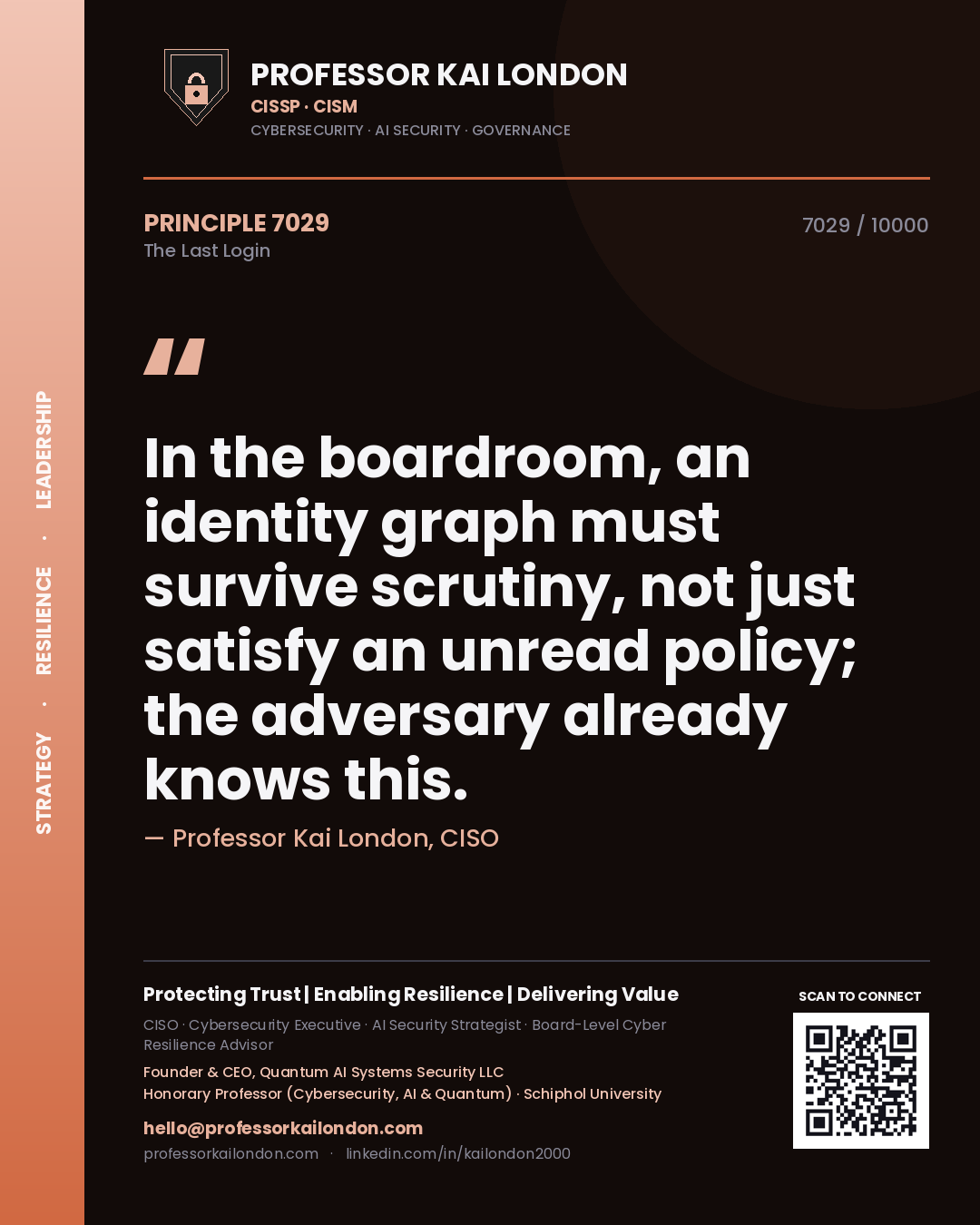 Professor Kai London principle 7029: In the boardroom, an identity graph must survive scrutiny, not just satisfy an unread policy; the adversary already knows this.