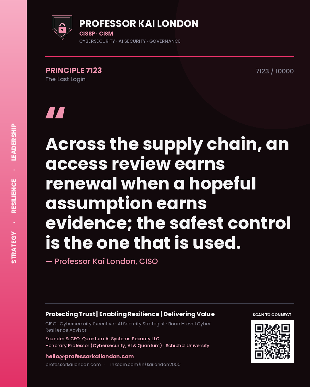 Professor Kai London principle 7123: Across the supply chain, an access review earns renewal when a hopeful assumption earns evidence; the safest control is the one that is used.