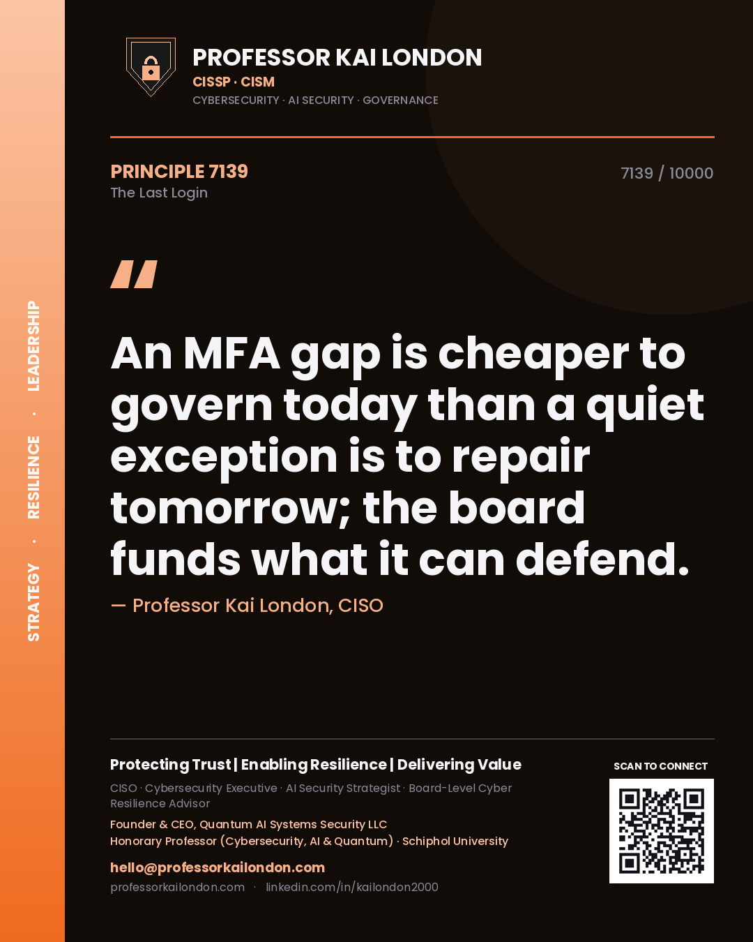 Quote card by Professor Kai London reading 'An MFA gap is cheaper to govern today than a quiet exception is to repair tomorrow; the board funds what it can defend.'. From the book The Last Login.