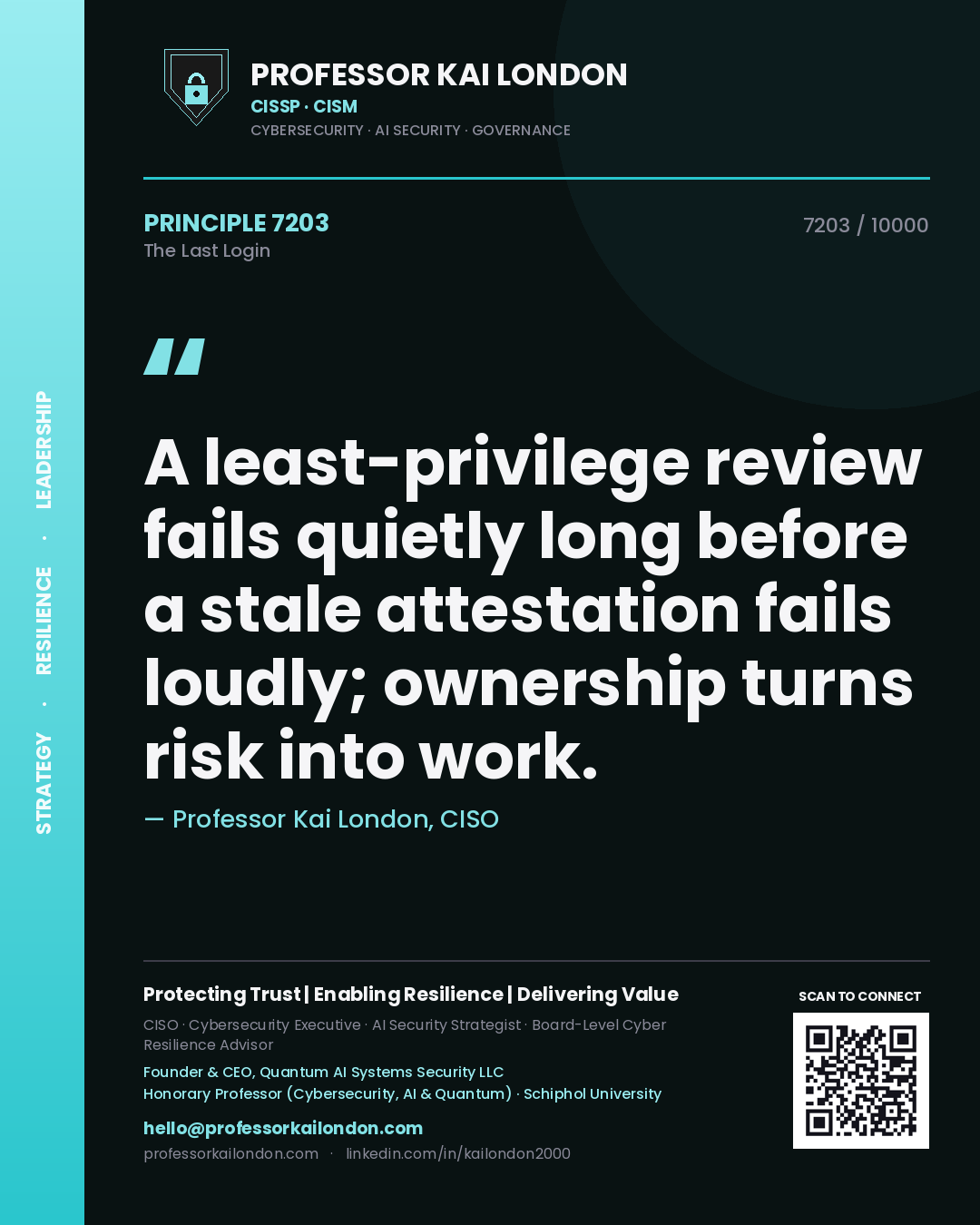 Professor Kai London principle 7203: A least-privilege review fails quietly long before a stale attestation fails loudly; ownership turns risk into work.